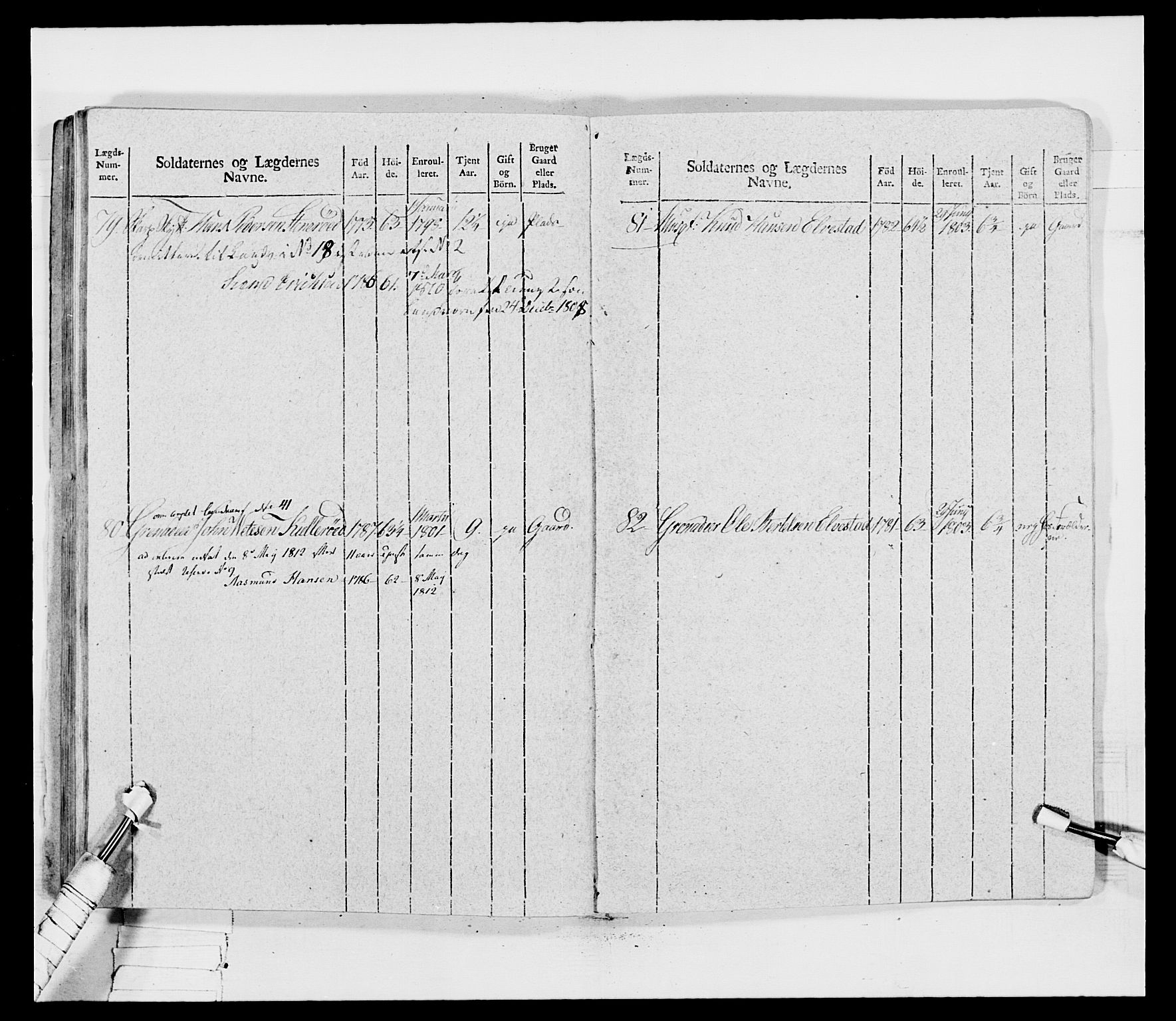 Generalitets- og kommissariatskollegiet, Det kongelige norske kommissariatskollegium, AV/RA-EA-5420/E/Eh/L0030b: Sønnafjelske gevorbne infanteriregiment, 1810, p. 287