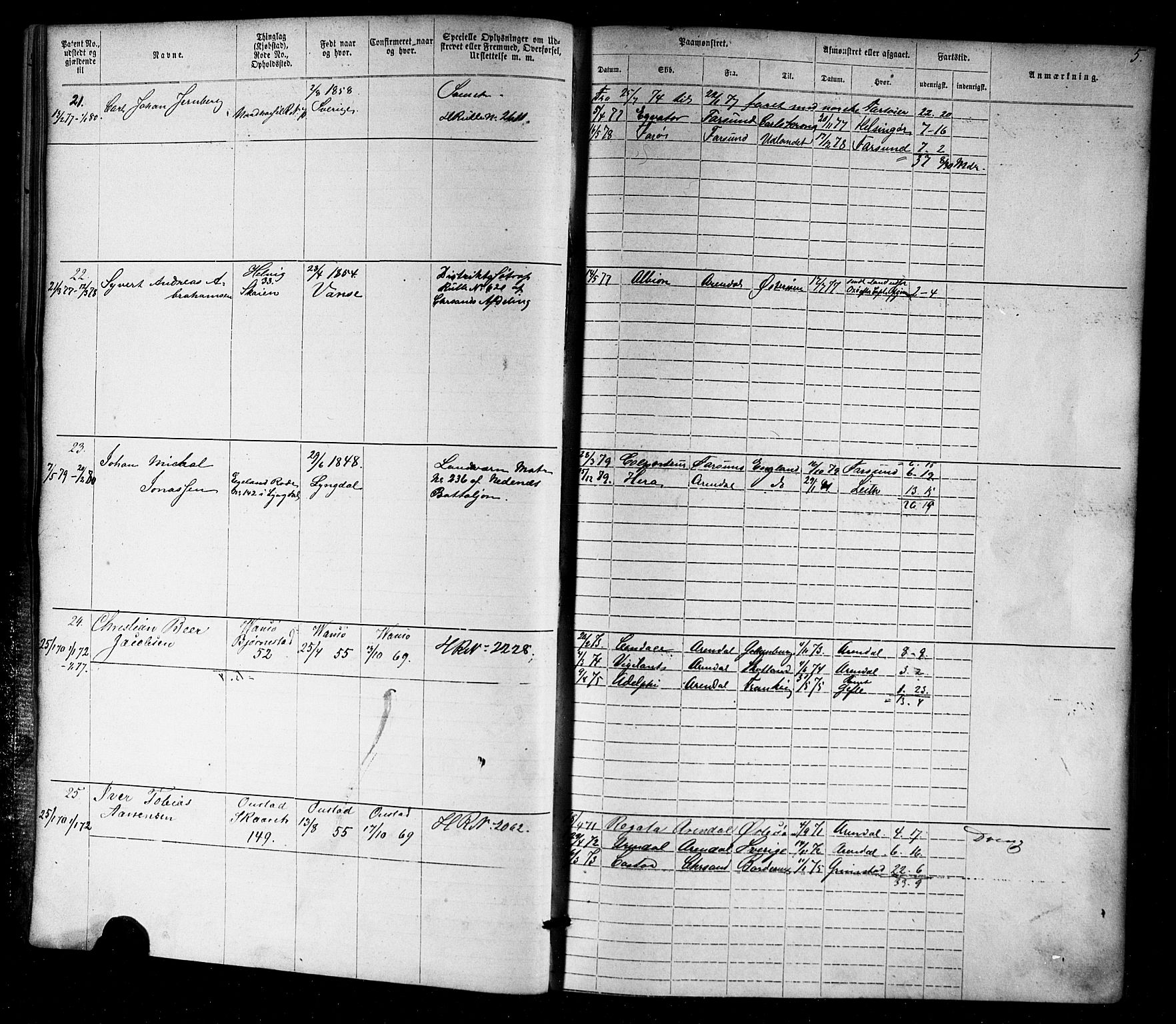 Farsund mønstringskrets, AV/SAK-2031-0017/F/Fa/L0005: Annotasjonsrulle nr 1-1910 med register, Z-2, 1869-1877, p. 31