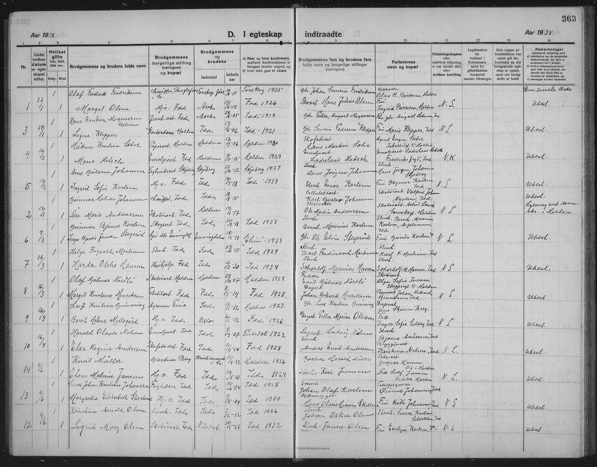 Idd prestekontor Kirkebøker, SAO/A-10911/G/Gb/L0003: Parish register (copy) no. II 3, 1914-1940, p. 363