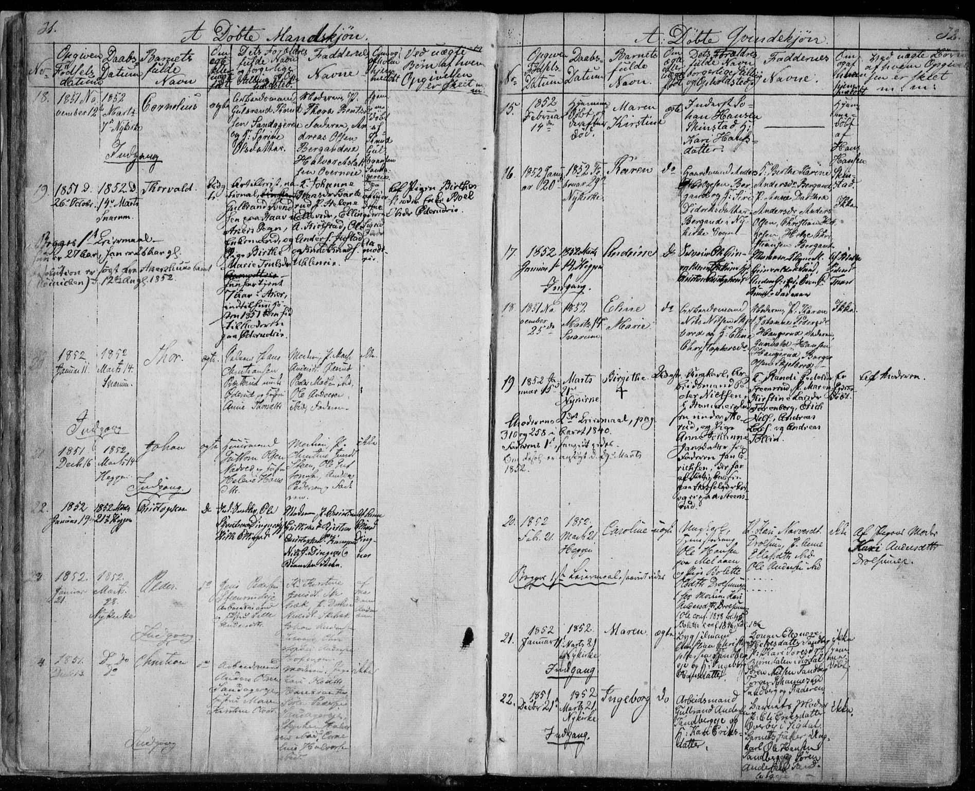 Modum kirkebøker, AV/SAKO-A-234/F/Fa/L0008: Parish register (official) no. 8, 1851-1859, p. 31-32