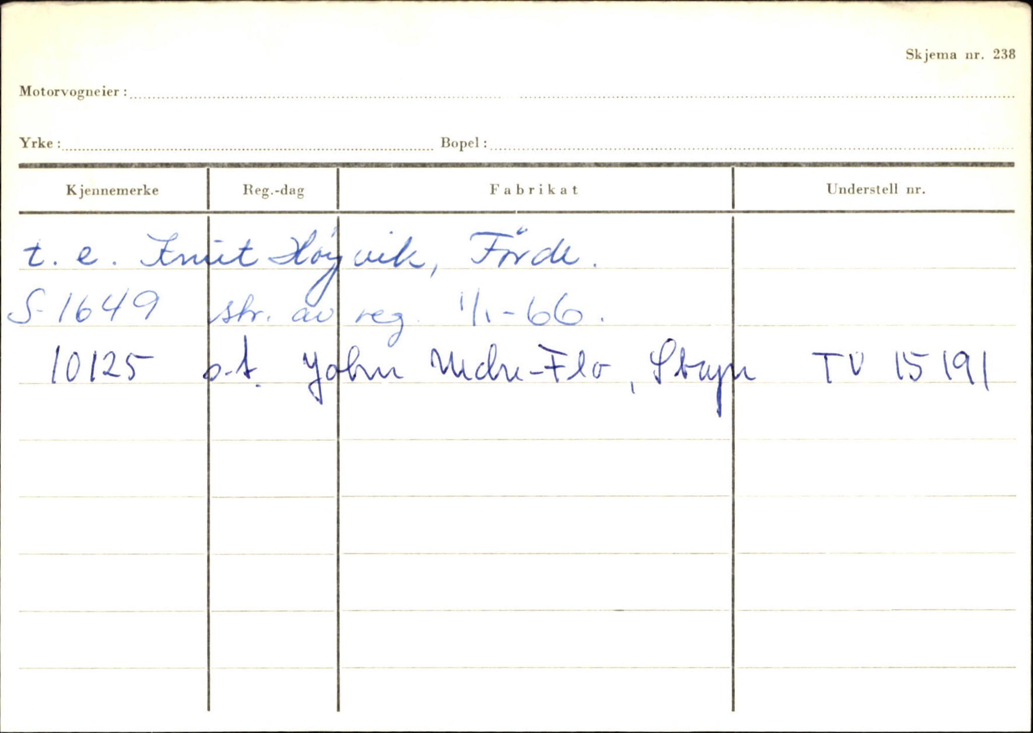 Statens vegvesen, Sogn og Fjordane vegkontor, AV/SAB-A-5301/4/F/L0131: Eigarregister Høyanger P-Å. Stryn S-Å, 1945-1975, p. 1760