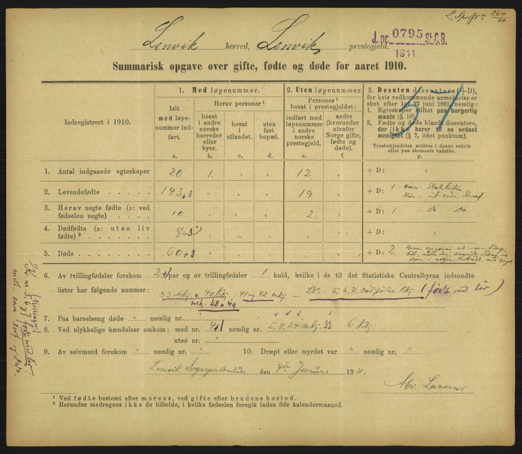Statistisk sentralbyrå, Sosiodemografiske emner, Befolkning, AV/RA-S-2228/D/Df/Dfa/Dfah/L0046: Summariske oppgaver over gifte, fødte og døde for hele landet., 1910, p. 1493