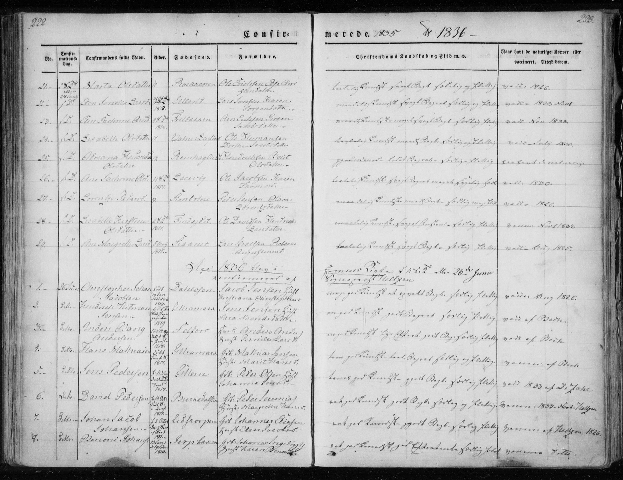Ministerialprotokoller, klokkerbøker og fødselsregistre - Nordland, SAT/A-1459/825/L0354: Parish register (official) no. 825A08, 1826-1841, p. 222-223