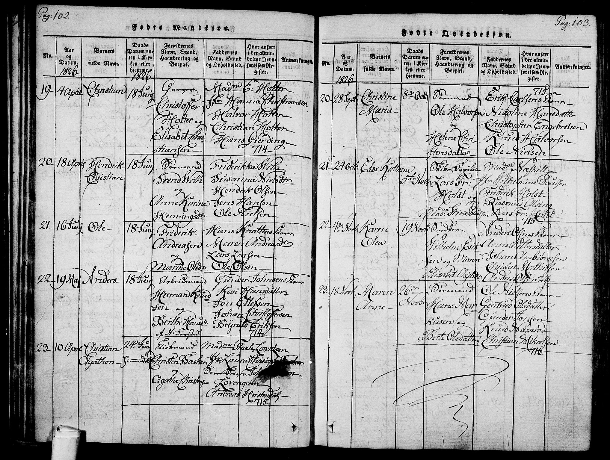 Holmestrand kirkebøker, SAKO/A-346/F/Fa/L0001: Parish register (official) no. 1, 1814-1840, p. 102-103