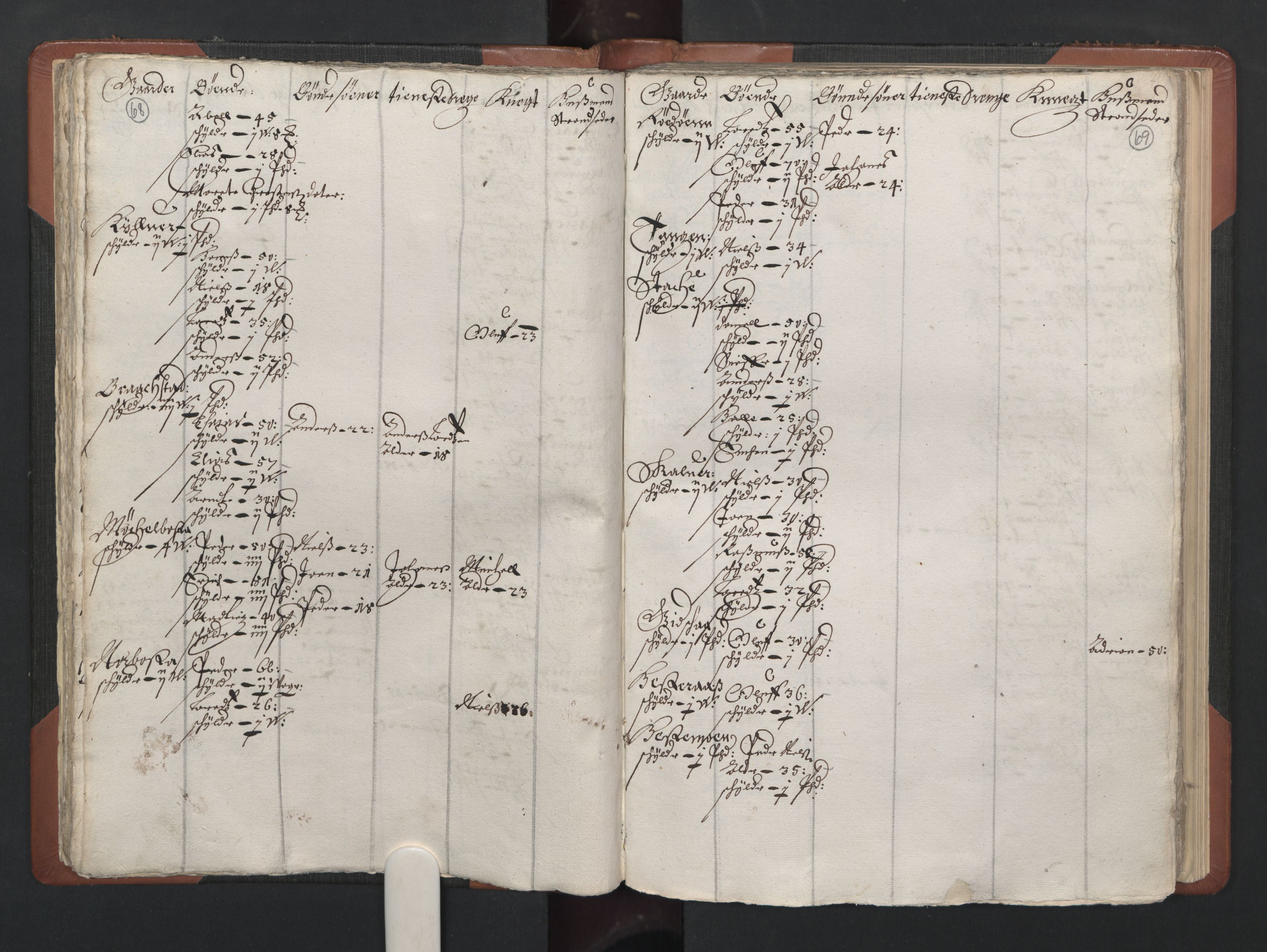 RA, Bailiff's Census 1664-1666, no. 20: Modern Nordland county, modern Troms county and modern Finnmark county, 1665, p. 68-69