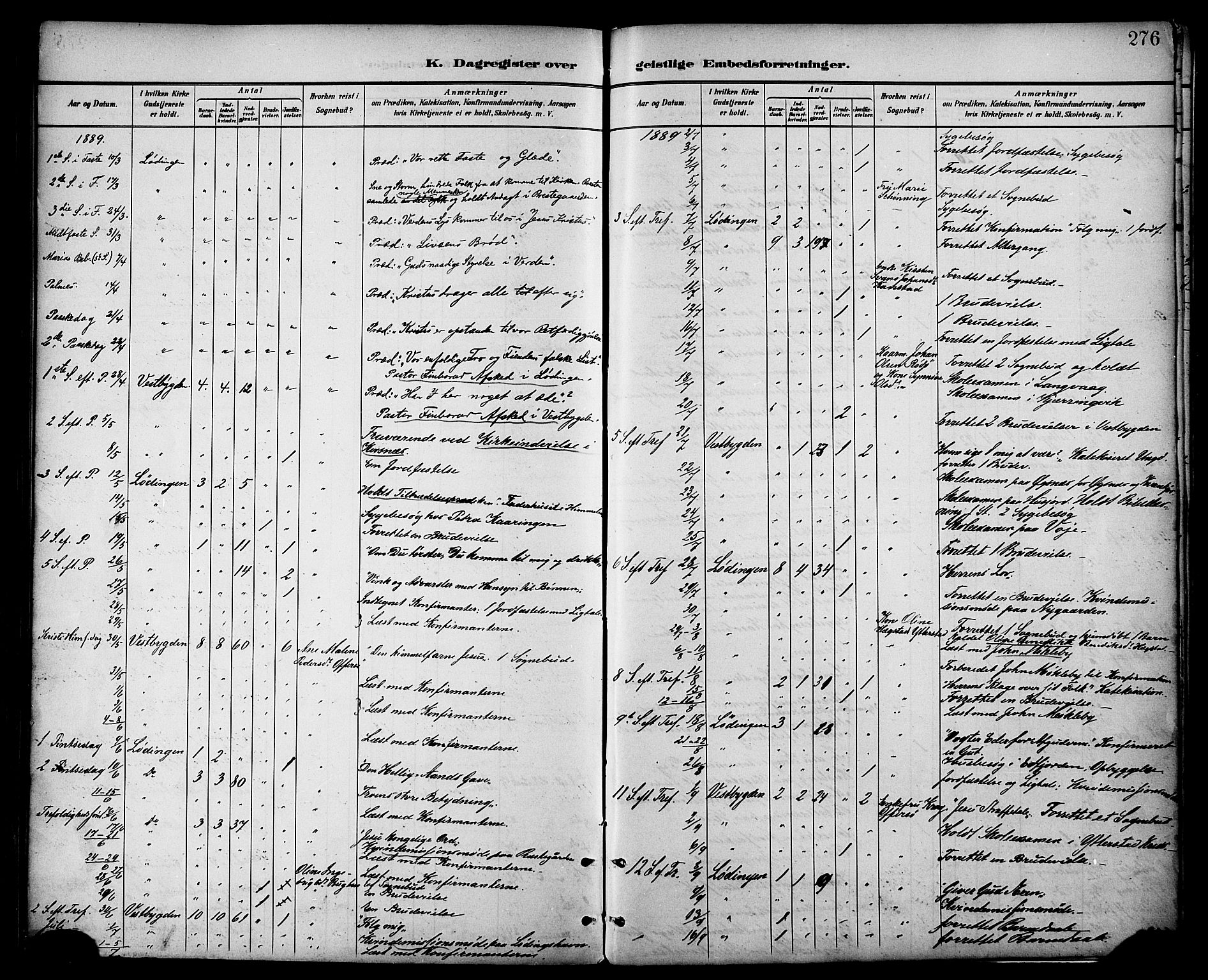 Ministerialprotokoller, klokkerbøker og fødselsregistre - Nordland, AV/SAT-A-1459/872/L1035: Parish register (official) no. 872A10, 1884-1896, p. 276