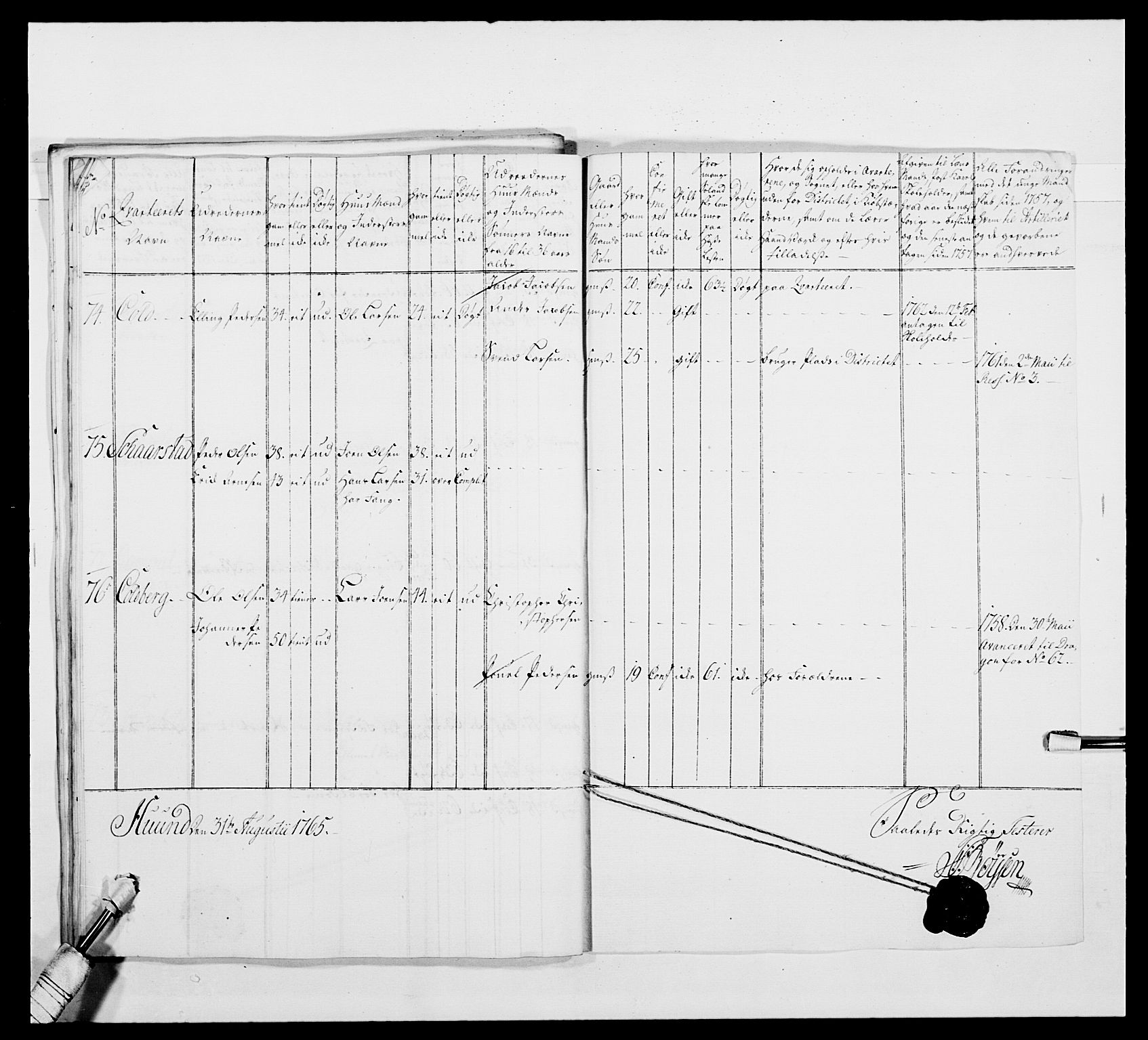 Kommanderende general (KG I) med Det norske krigsdirektorium, AV/RA-EA-5419/E/Ea/L0480: 3. Sønnafjelske dragonregiment, 1765-1767, p. 140