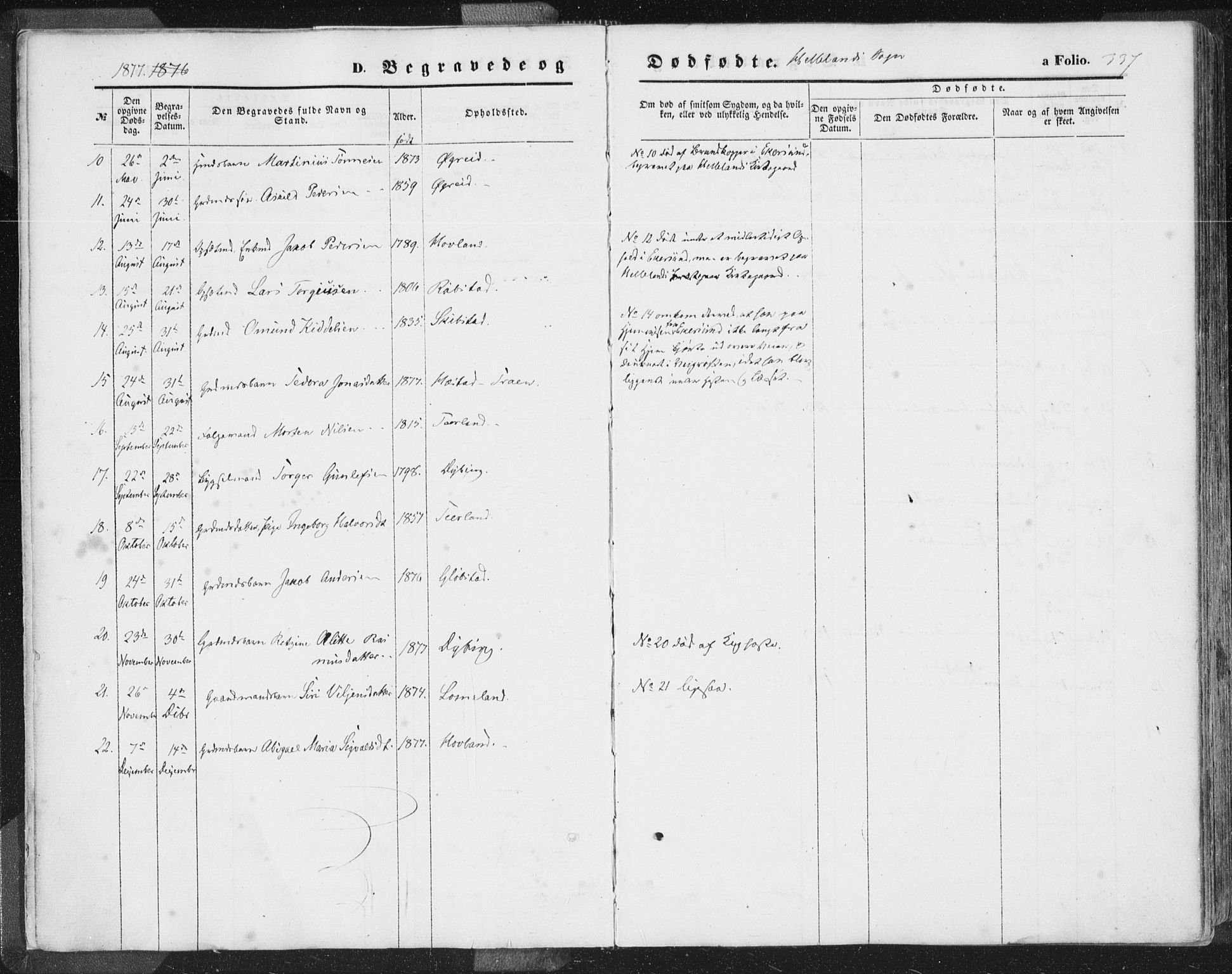 Helleland sokneprestkontor, SAST/A-101810: Parish register (official) no. A 7.2, 1863-1886, p. 337