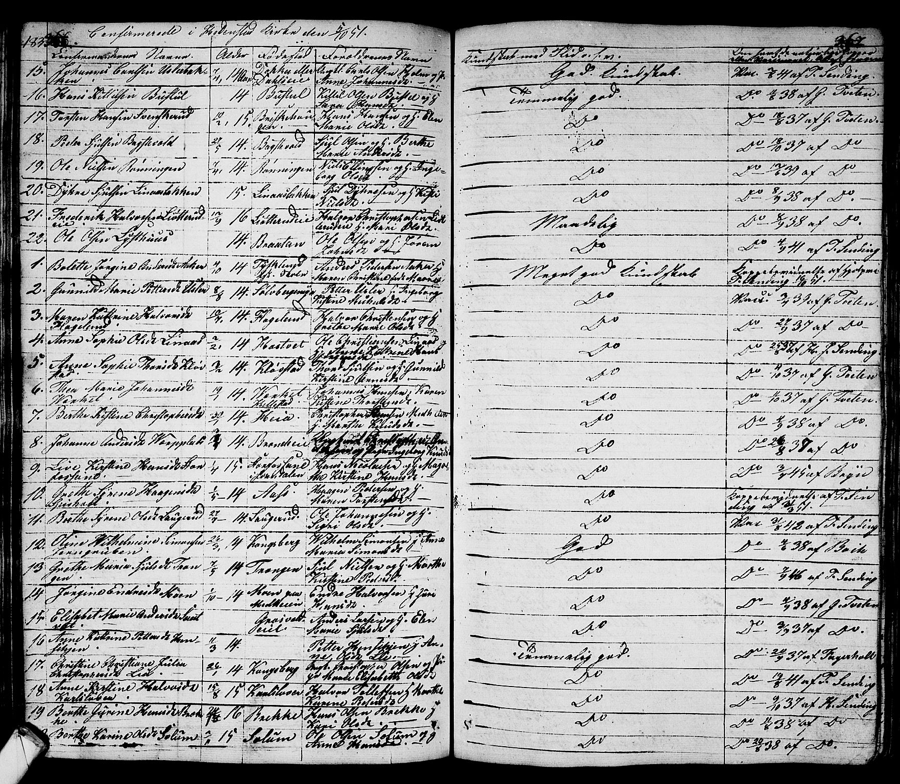 Sandsvær kirkebøker, SAKO/A-244/G/Ga/L0004: Parish register (copy) no. I 4, 1840-1856, p. 183