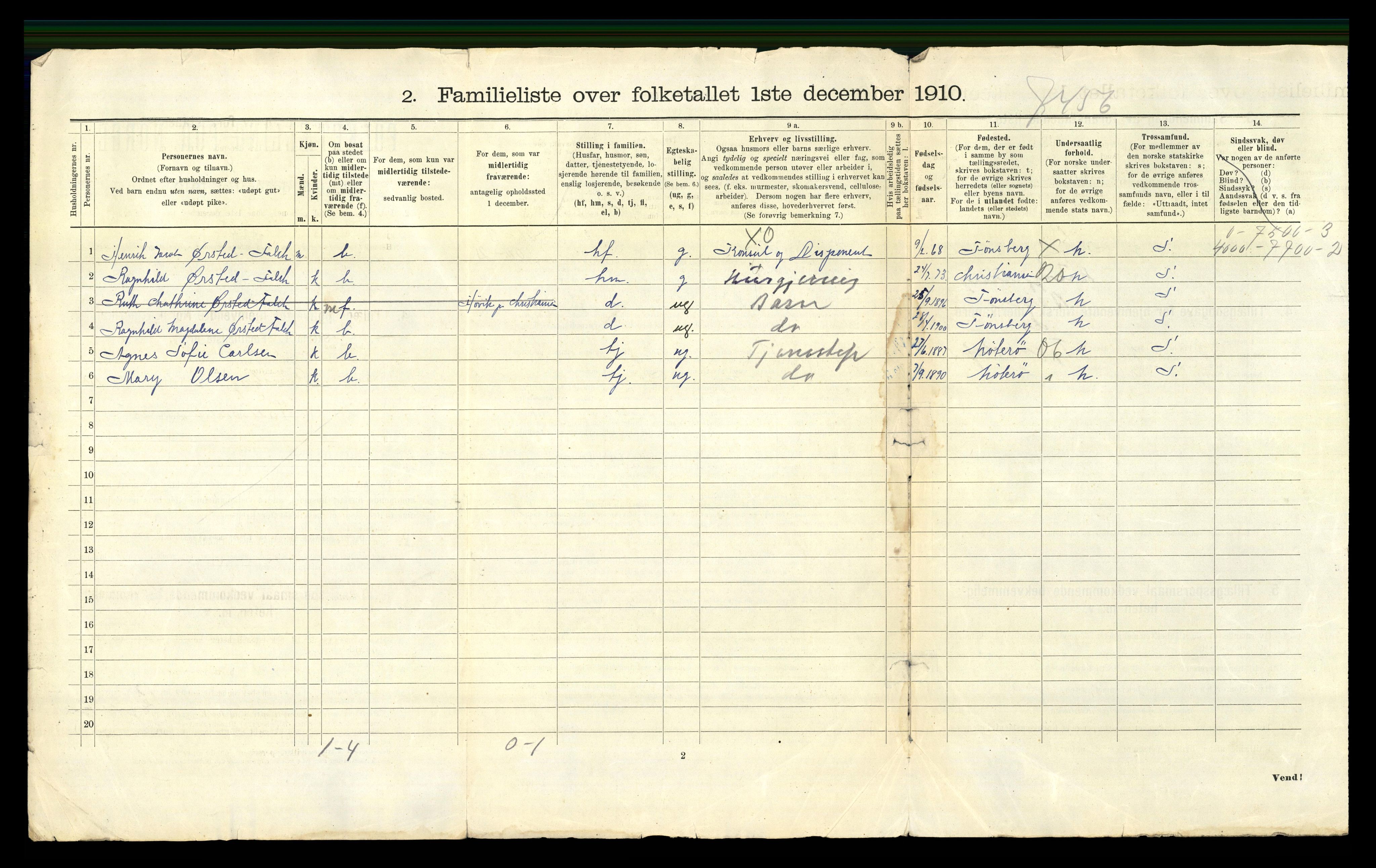 RA, 1910 census for Tønsberg, 1910, p. 4772