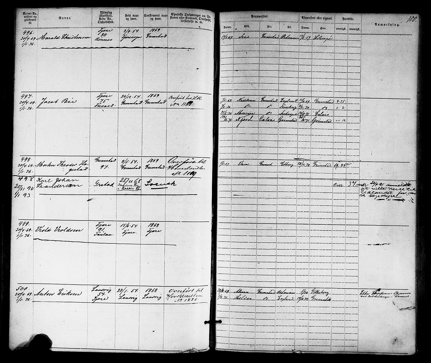 Grimstad mønstringskrets, SAK/2031-0013/F/Fa/L0005: Annotasjonsrulle nr 1-1910 med register, V-18, 1870-1892, p. 125