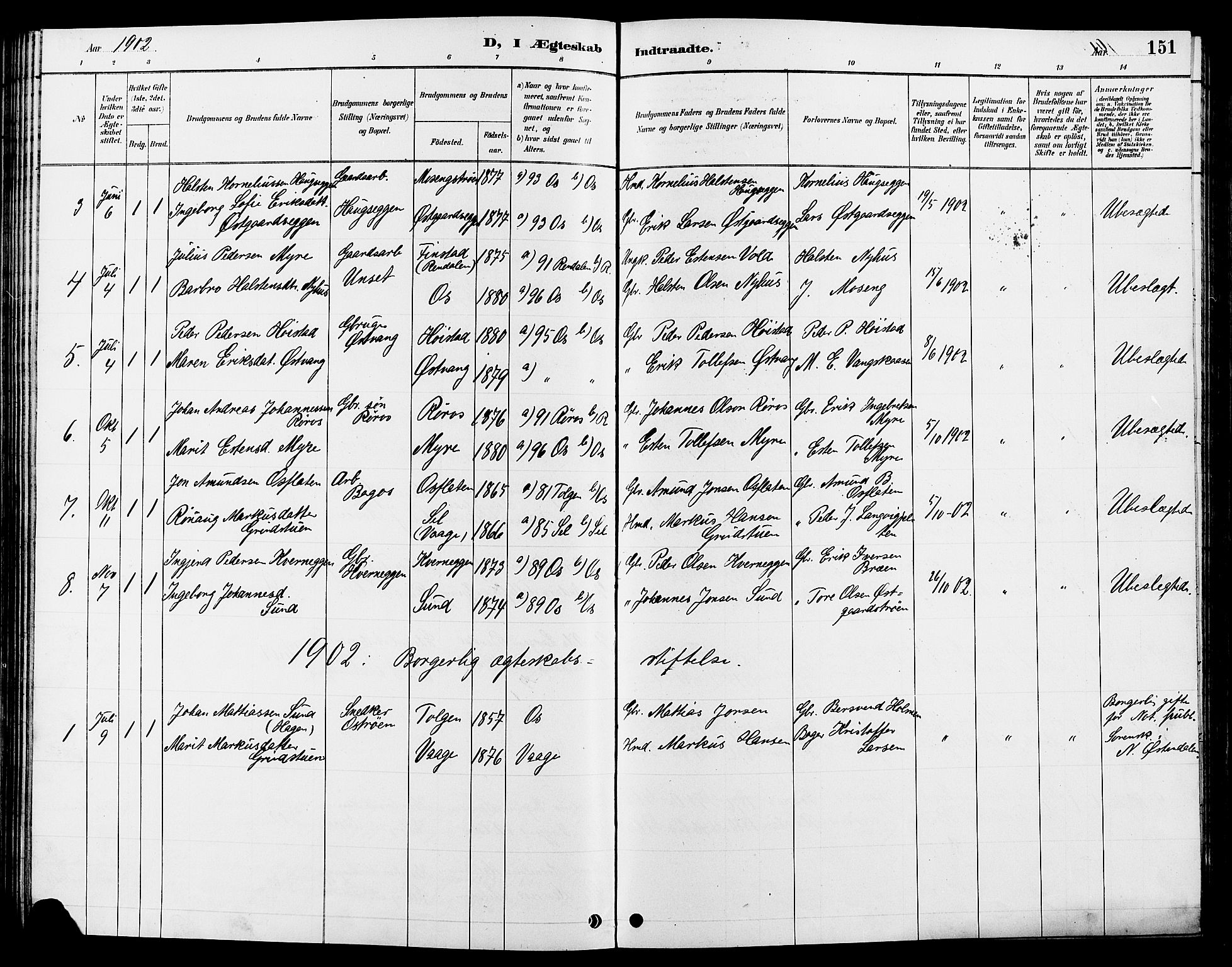 Tolga prestekontor, AV/SAH-PREST-062/L/L0008: Parish register (copy) no. 8, 1887-1912, p. 151