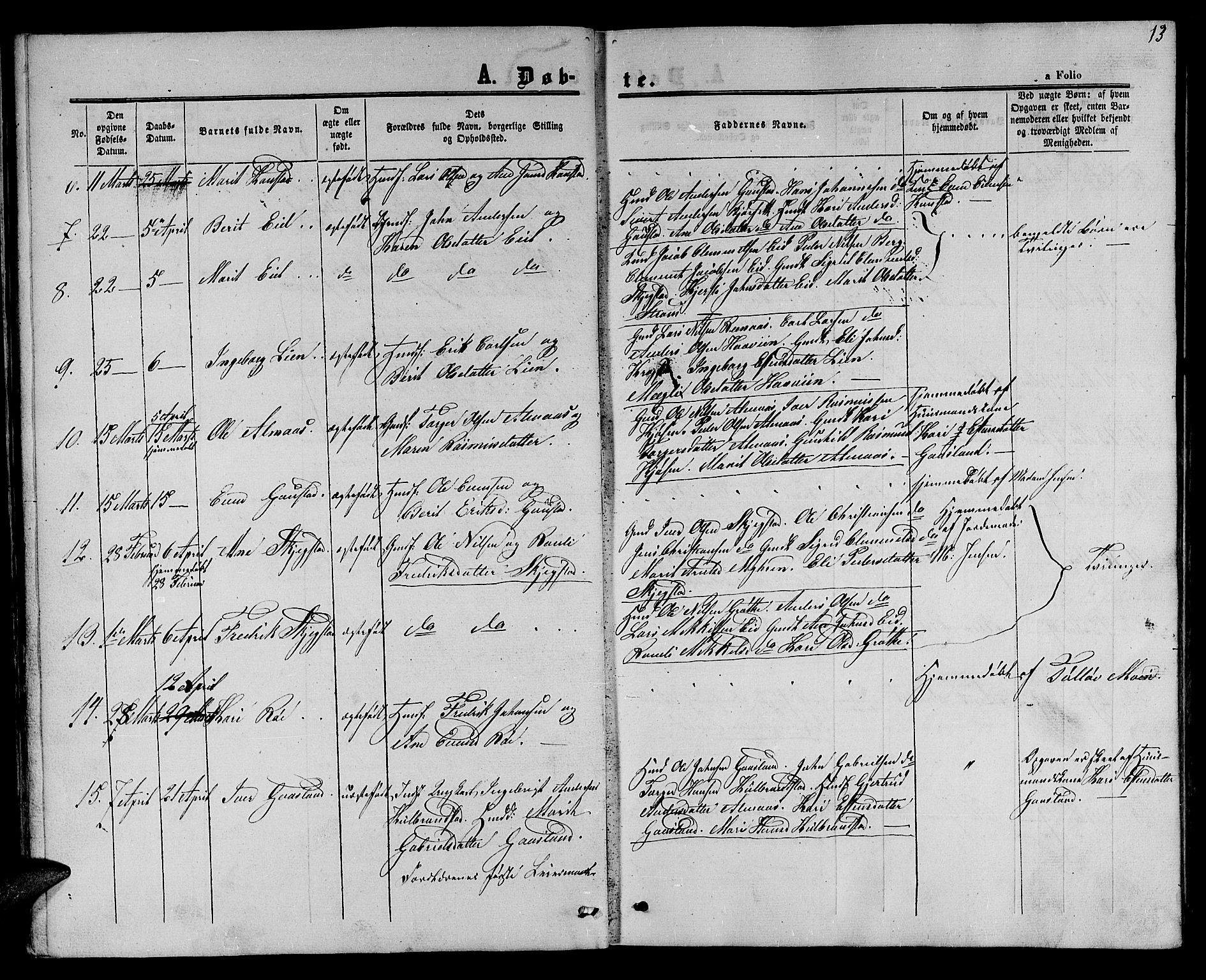 Ministerialprotokoller, klokkerbøker og fødselsregistre - Sør-Trøndelag, SAT/A-1456/694/L1131: Parish register (copy) no. 694C03, 1858-1886, p. 13