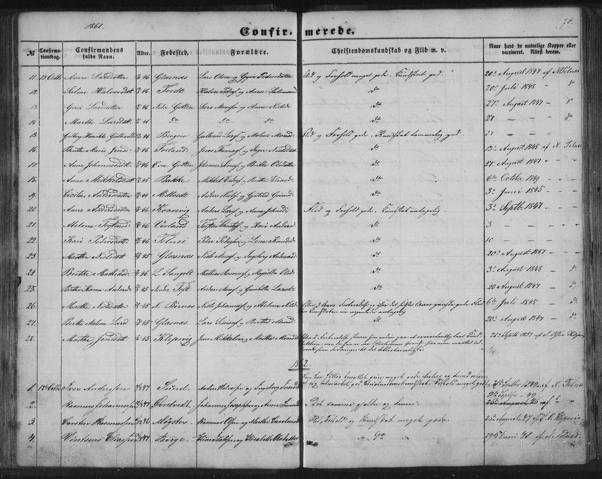 Sund sokneprestembete, AV/SAB-A-99930: Parish register (copy) no. B 1, 1852-1873, p. 78