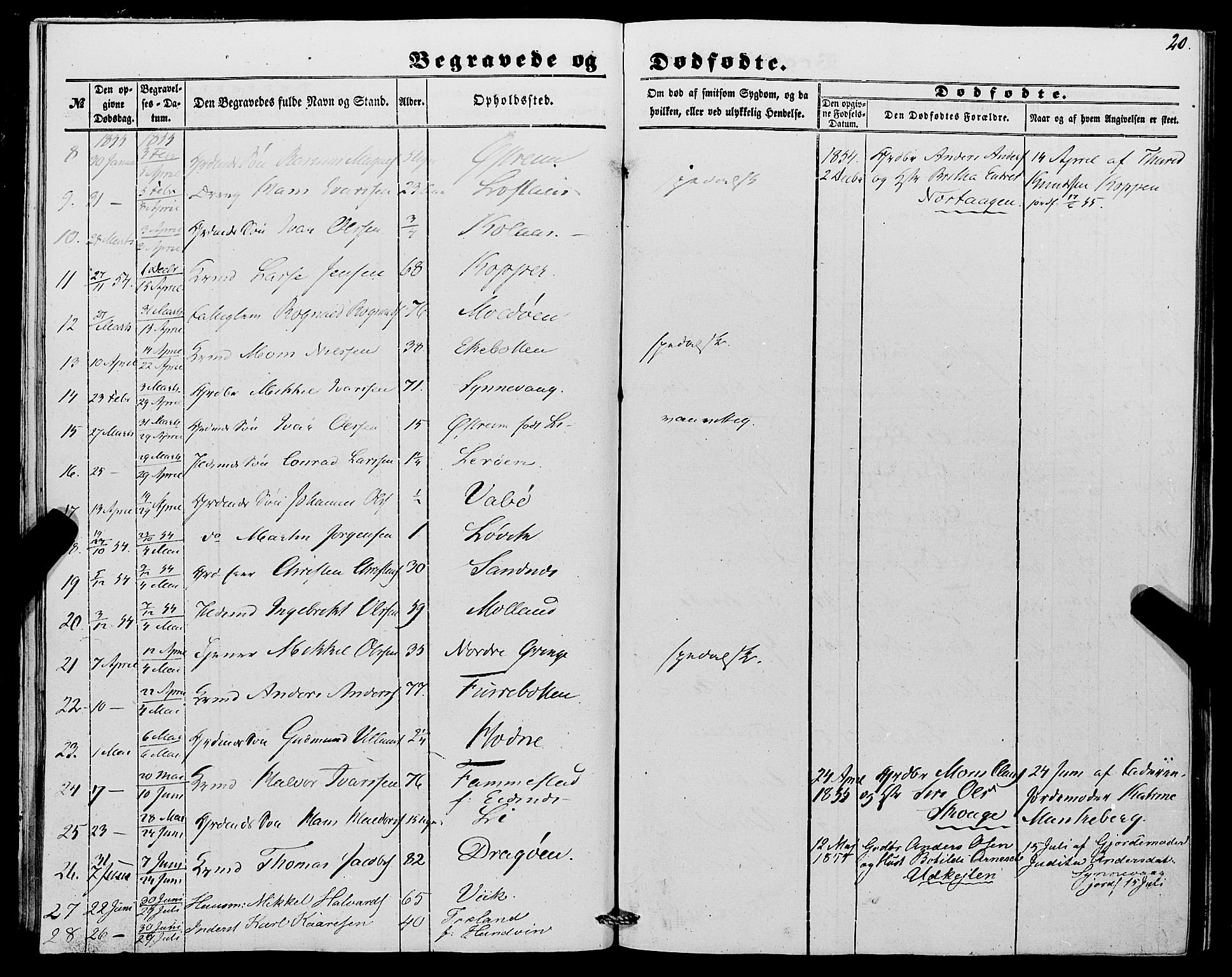 Lindås Sokneprestembete, AV/SAB-A-76701/H/Haa/Haaa/L0015: Parish register (official) no. A 15, 1848-1862, p. 20