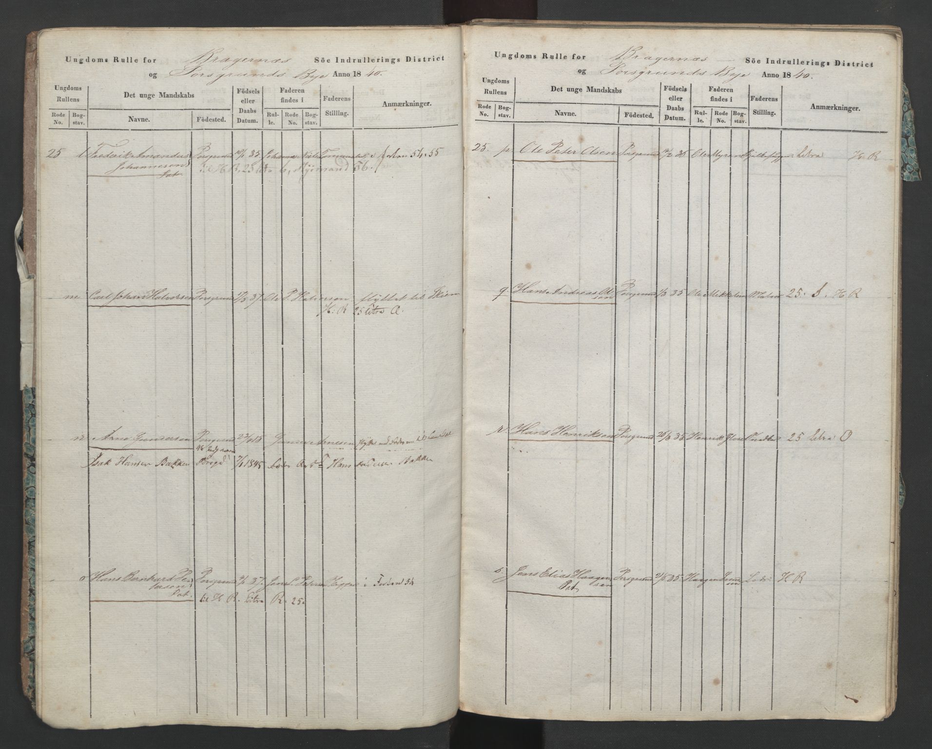 Porsgrunn innrulleringskontor, AV/SAKO-A-829/F/Fa/L0002: Ungdomsrulle, 1840, p. 7