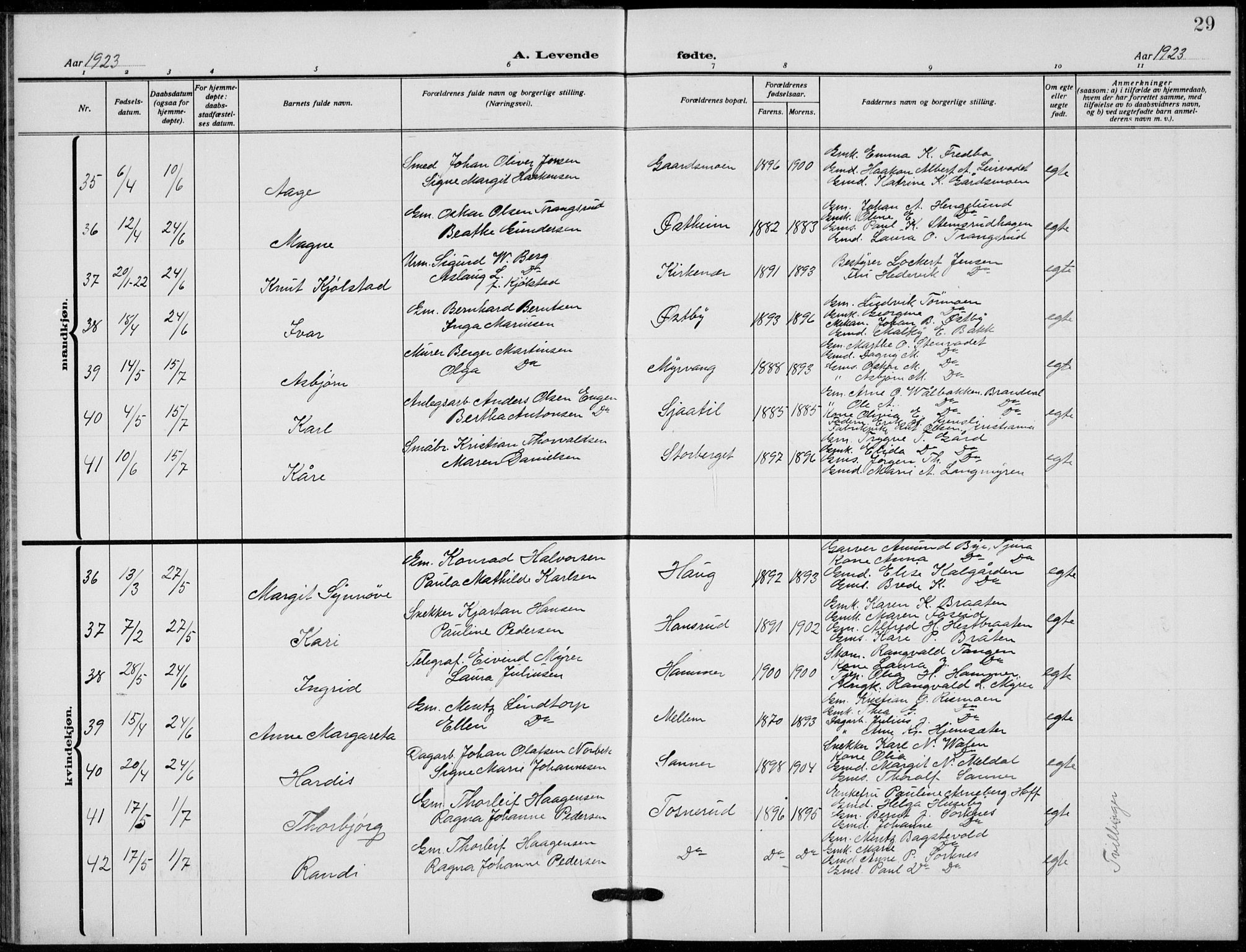 Grue prestekontor, SAH/PREST-036/H/Ha/Hab/L0008: Parish register (copy) no. 8, 1921-1934, p. 29