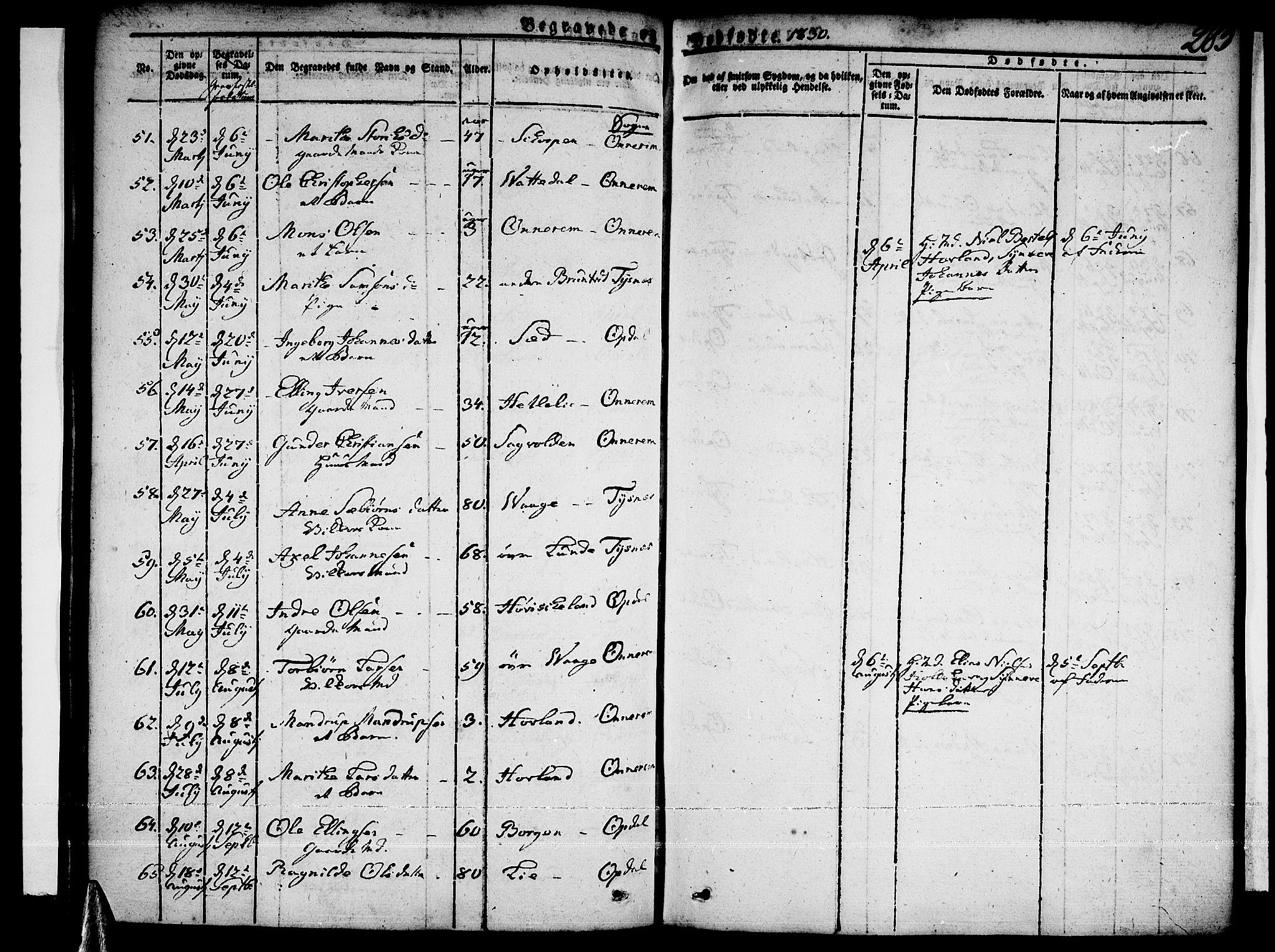 Tysnes sokneprestembete, AV/SAB-A-78601/H/Haa: Parish register (official) no. A 8, 1826-1837, p. 283