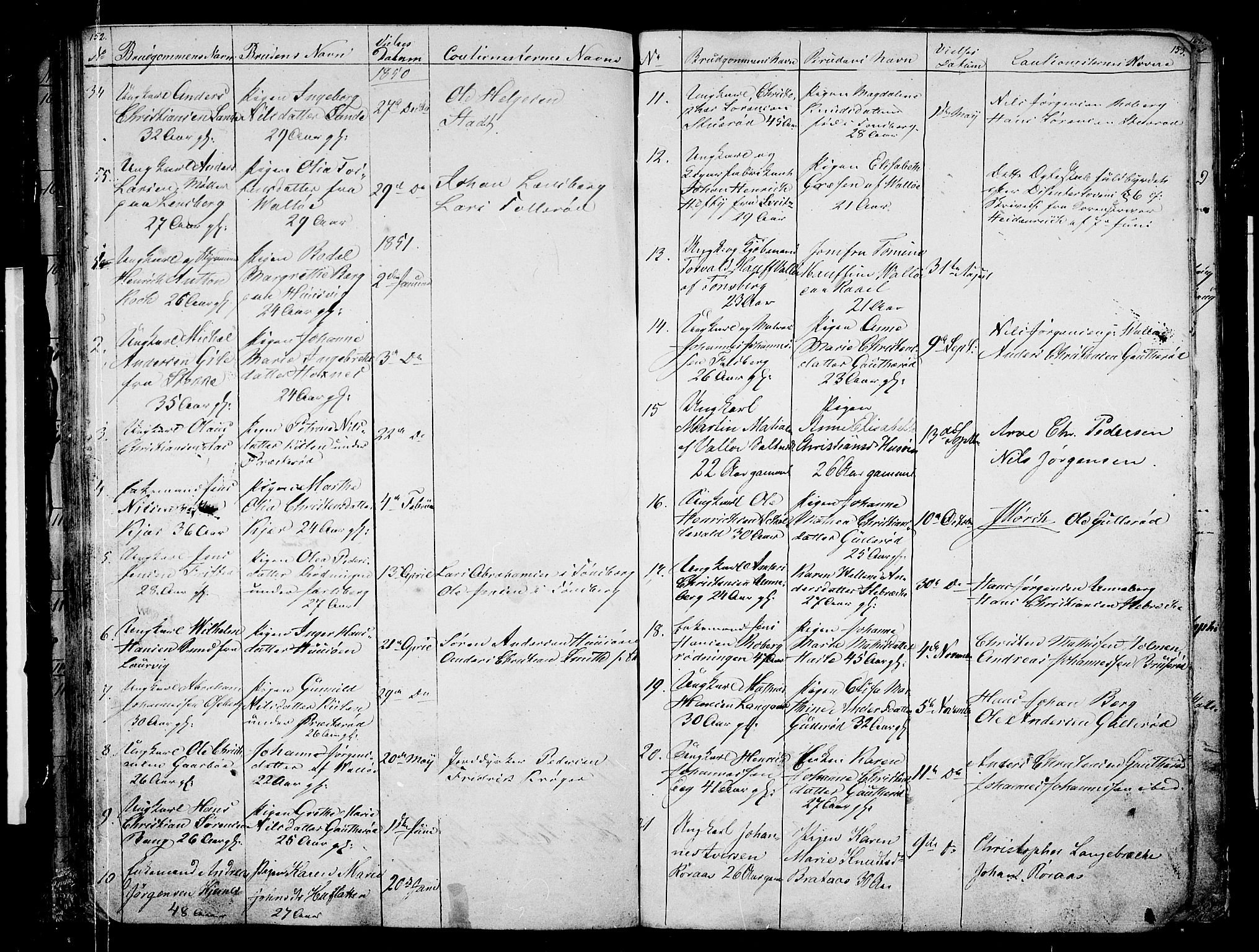 Sem kirkebøker, AV/SAKO-A-5/G/Ga/L0003: Parish register (copy) no. I 3, 1844-1855, p. 152-153