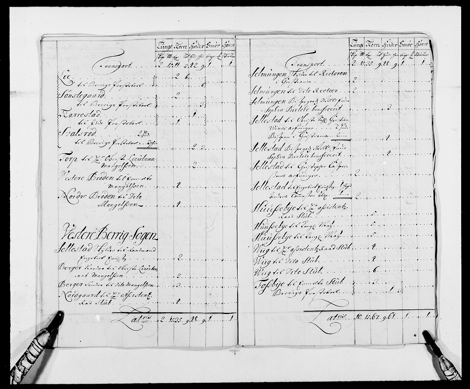 Rentekammeret inntil 1814, Reviderte regnskaper, Fogderegnskap, AV/RA-EA-4092/R01/L0010: Fogderegnskap Idd og Marker, 1690-1691, p. 208