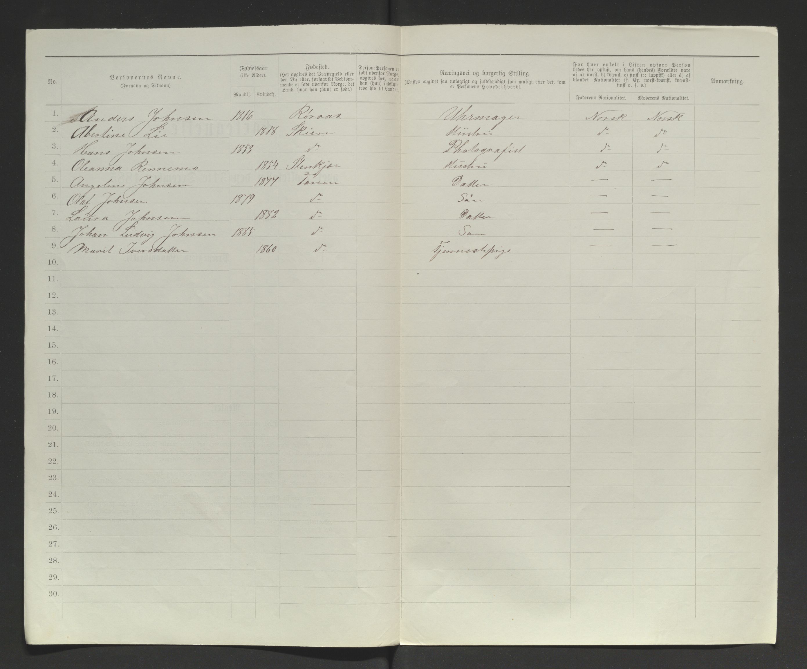 SATØ, 1885 census for 2025 Tana, 1885, p. 94b