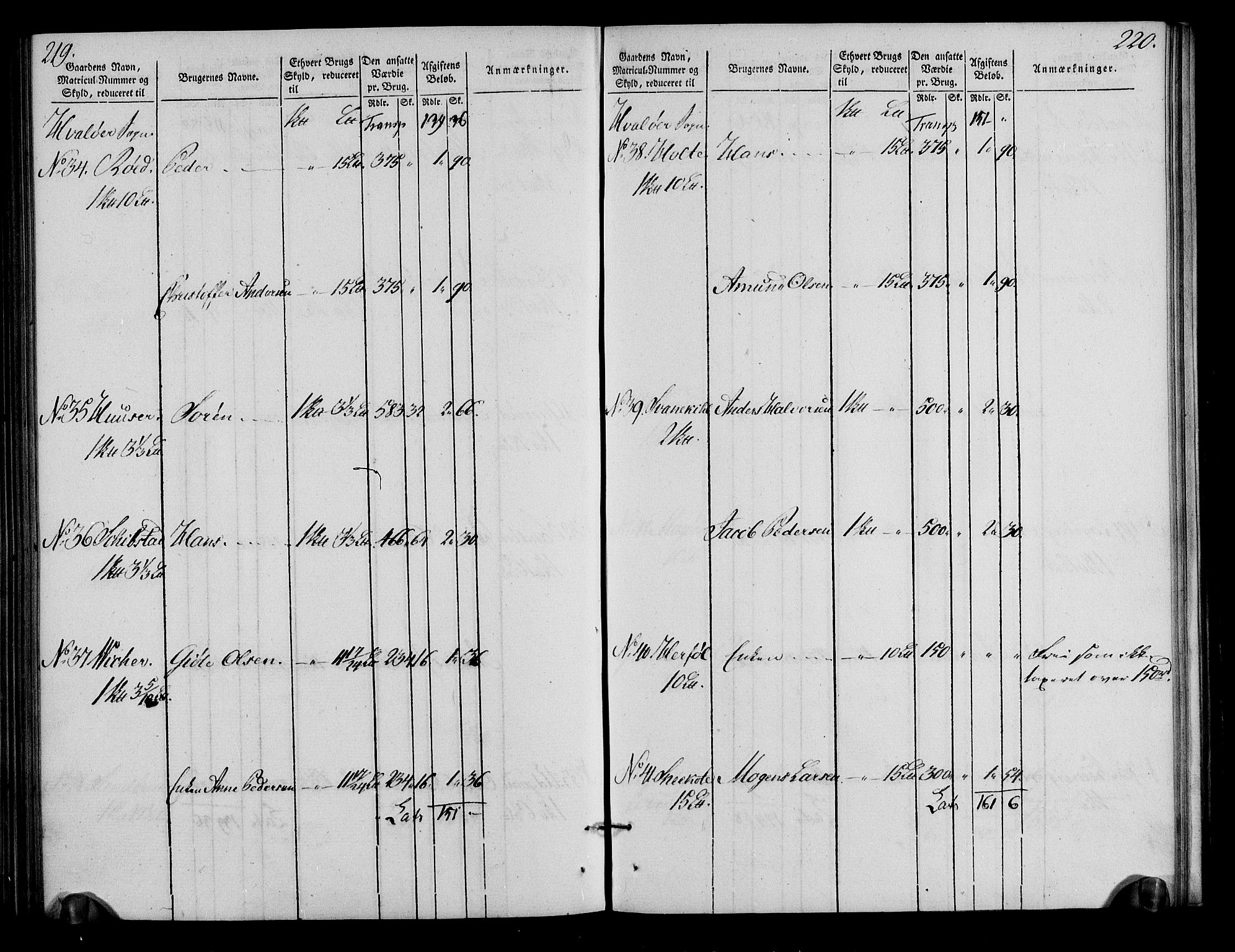 Rentekammeret inntil 1814, Realistisk ordnet avdeling, AV/RA-EA-4070/N/Ne/Nea/L0009: Moss, Tune og Veme fogderi. Oppebørselsregister, 1803-1804, p. 113