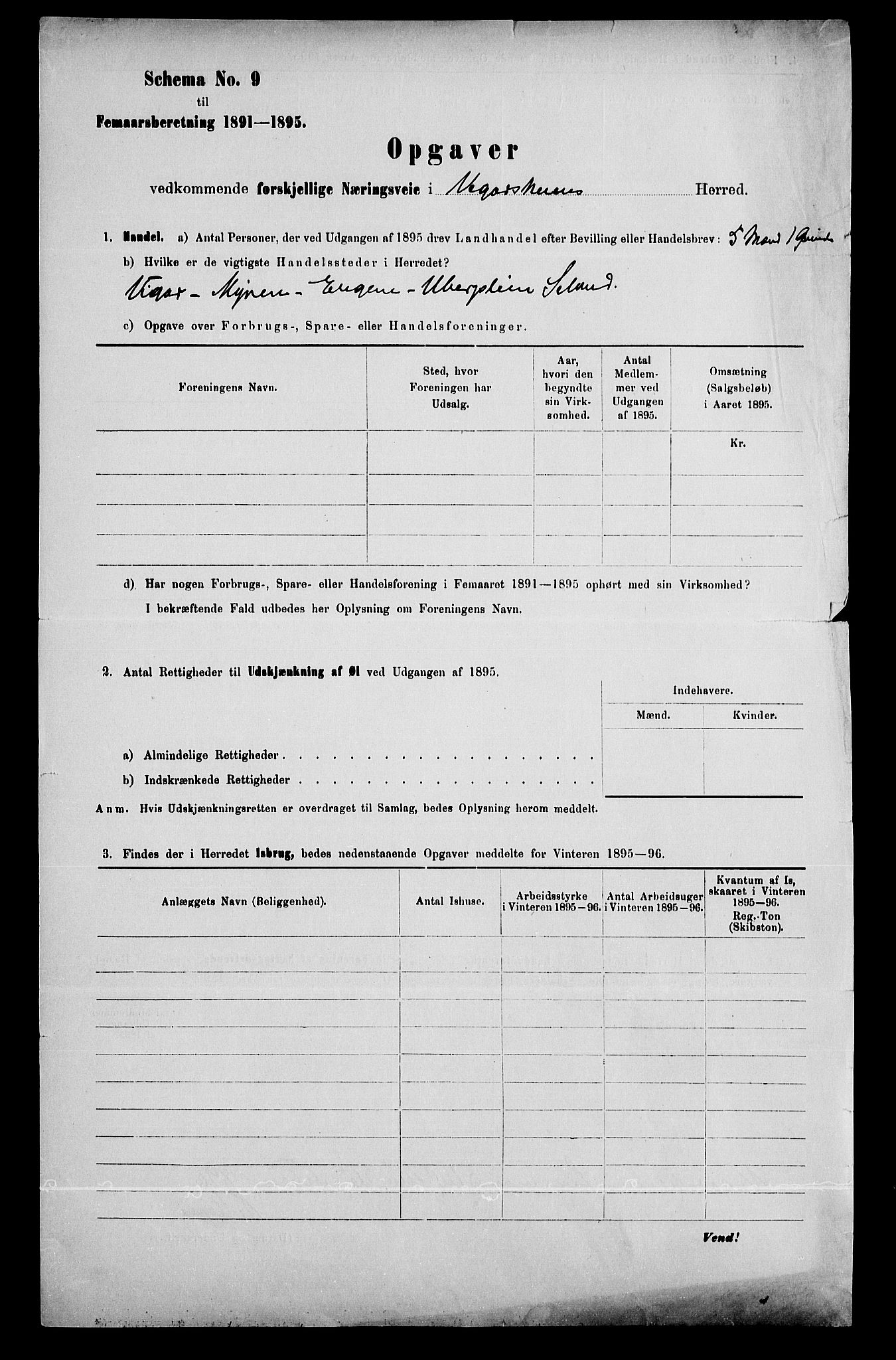 Statistisk sentralbyrå, Næringsøkonomiske emner, Generelt - Amtmennenes femårsberetninger, AV/RA-S-2233/F/Fa/L0082: --, 1891-1895, p. 2