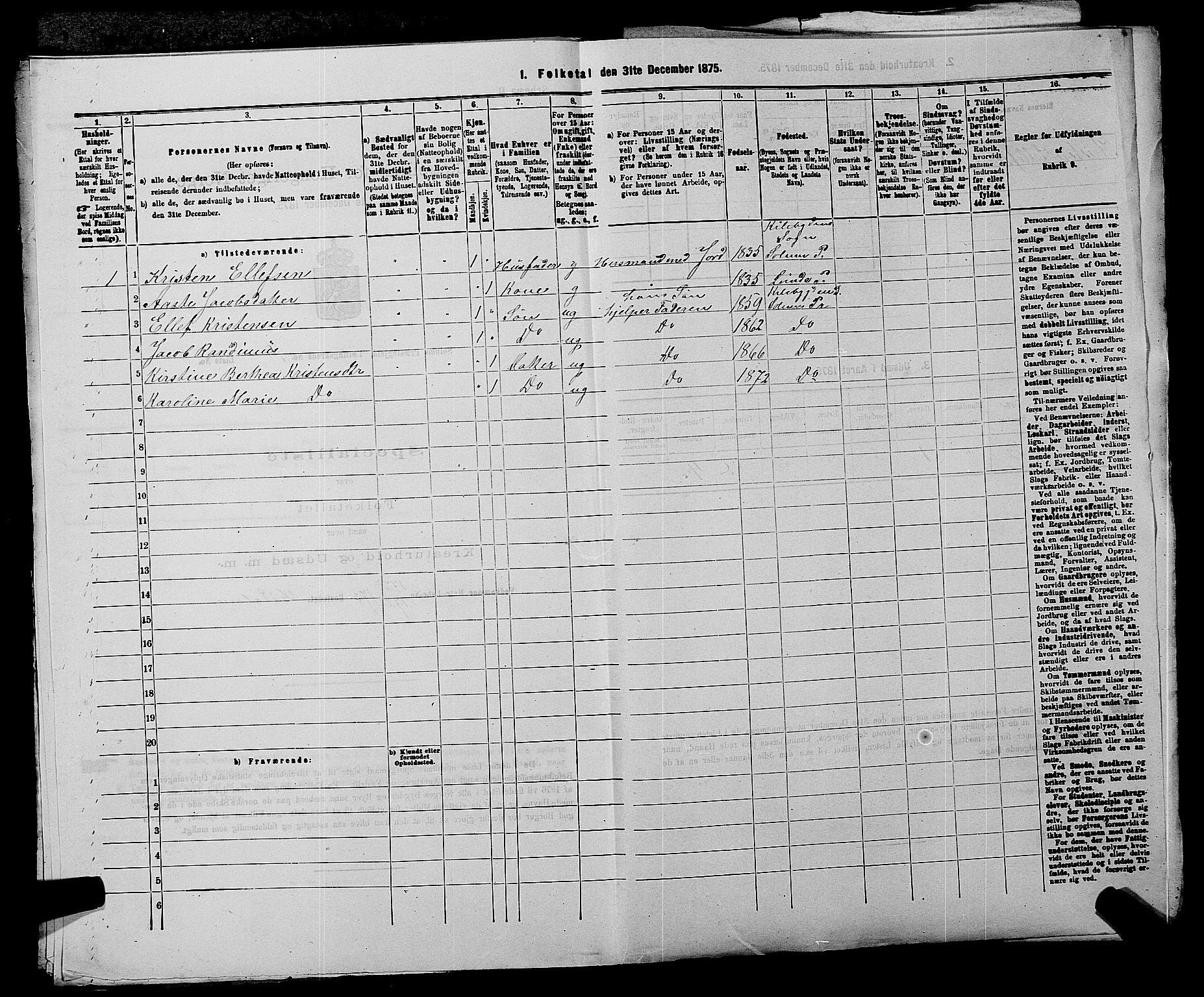 SAKO, 1875 census for 0818P Solum, 1875, p. 2068