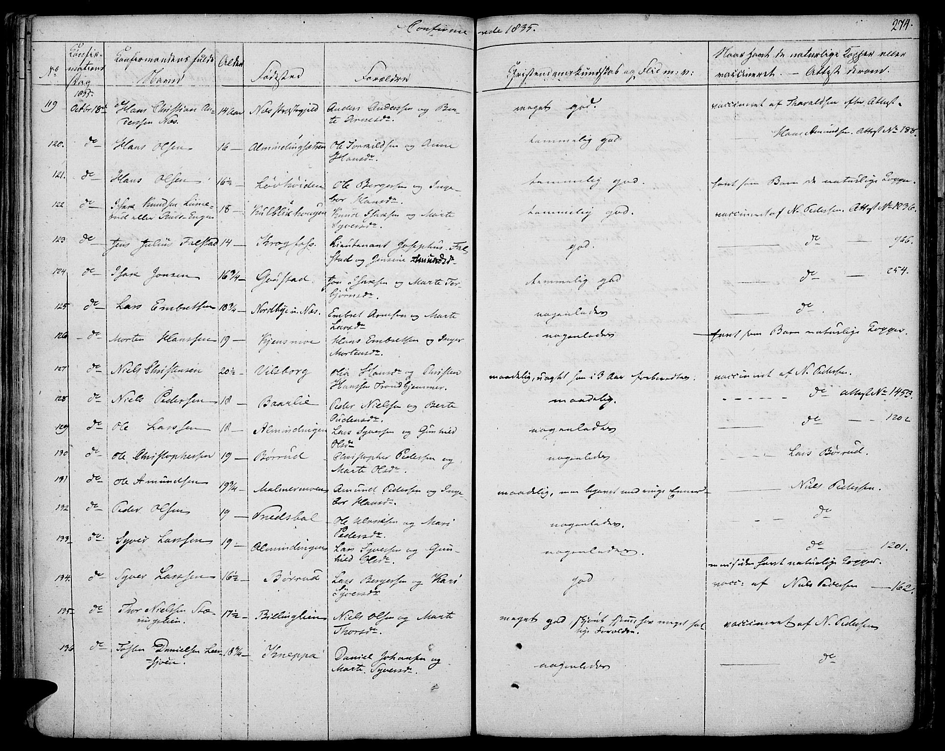 Vinger prestekontor, AV/SAH-PREST-024/H/Ha/Haa/L0007: Parish register (official) no. 7, 1826-1839, p. 274