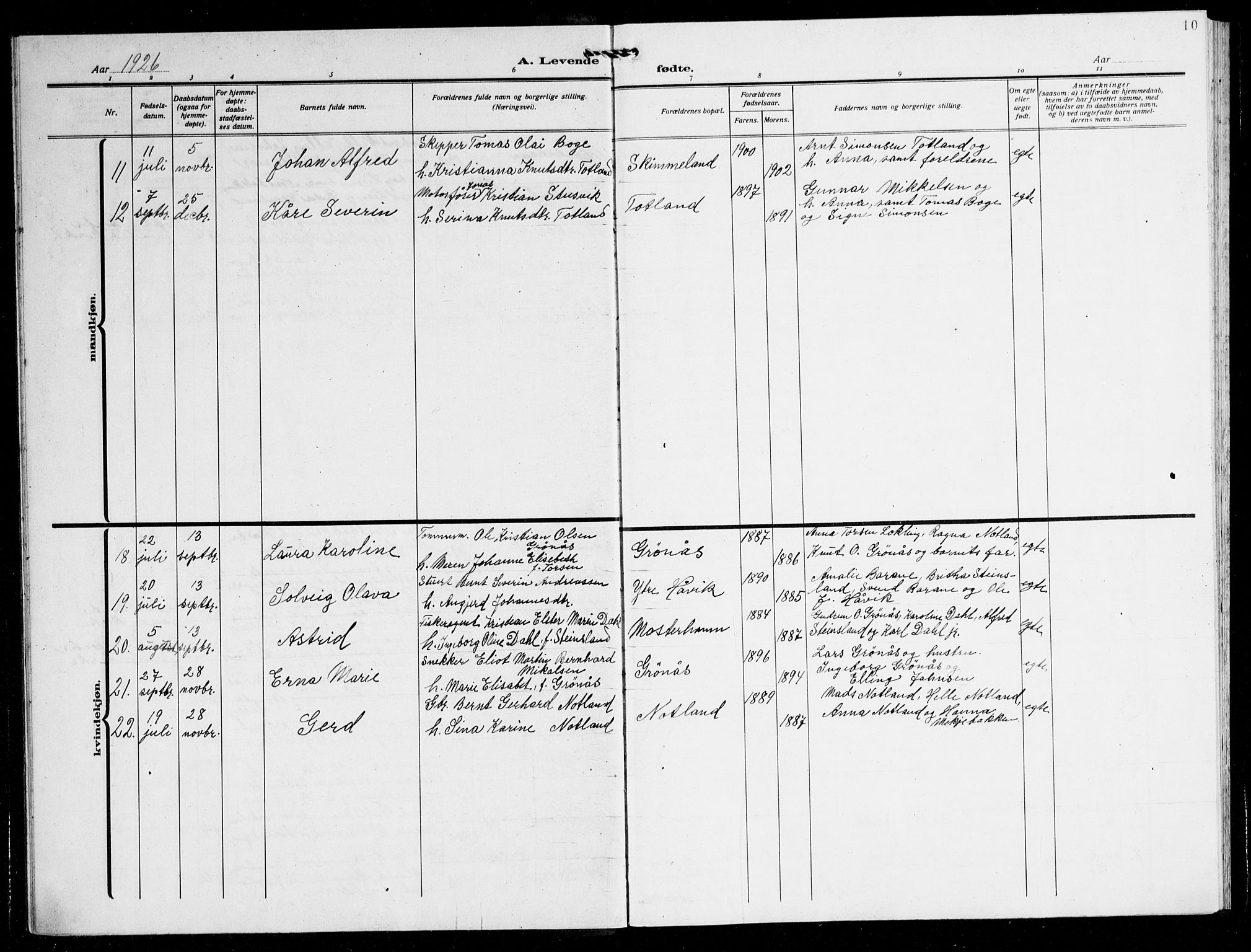 Finnås sokneprestembete, AV/SAB-A-99925/H/Ha/Hab/Haba/L0005: Parish register (copy) no. A 5, 1924-1945, p. 10