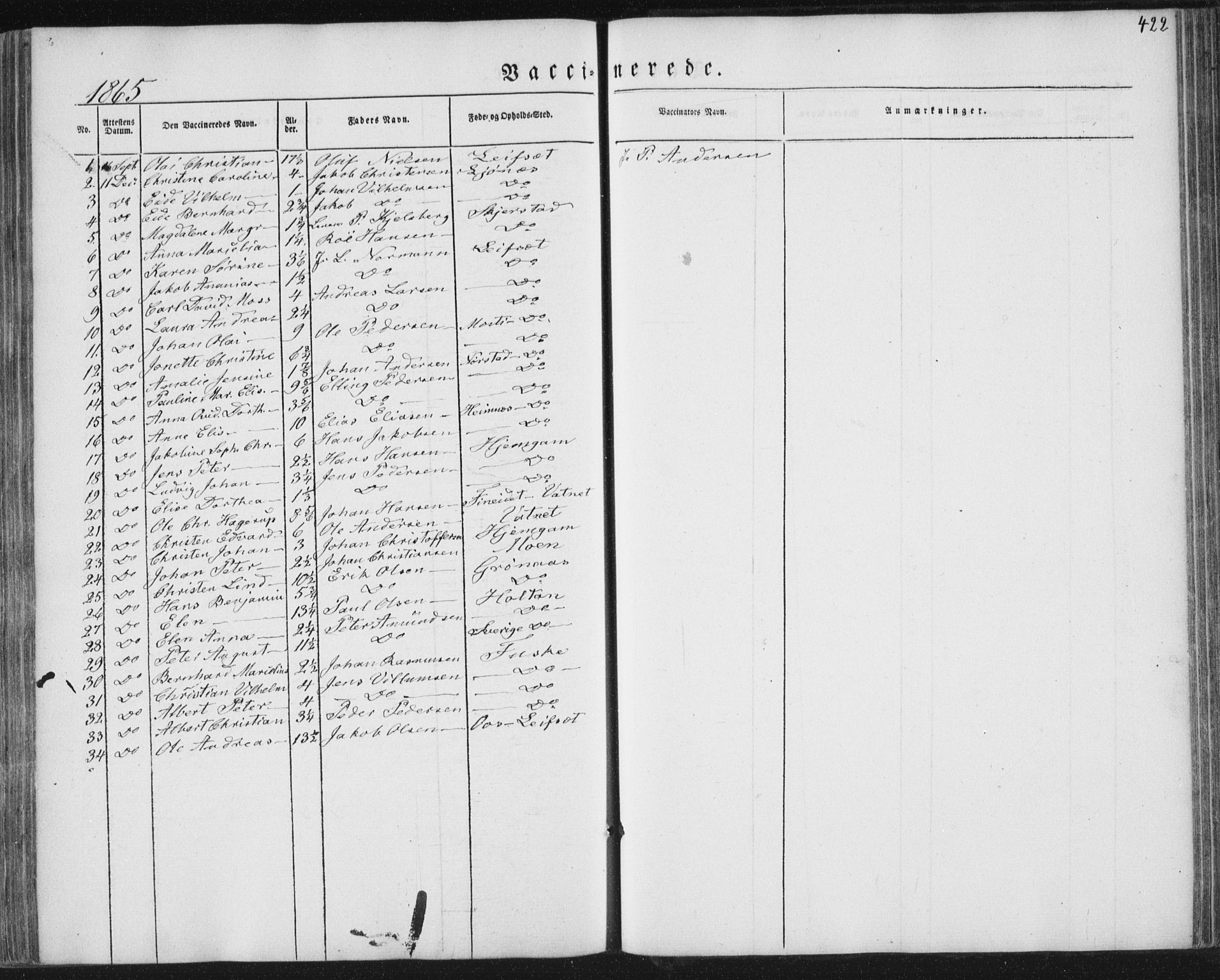 Ministerialprotokoller, klokkerbøker og fødselsregistre - Nordland, AV/SAT-A-1459/852/L0738: Parish register (official) no. 852A08, 1849-1865, p. 422