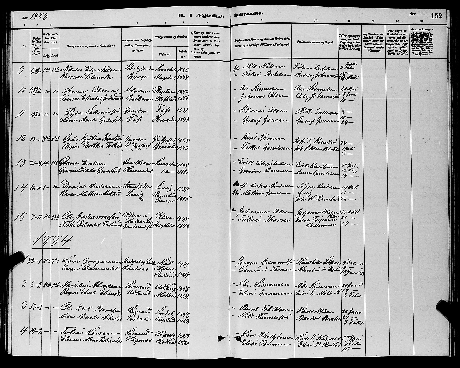 Sør-Audnedal sokneprestkontor, AV/SAK-1111-0039/F/Fb/Fbb/L0005: Parish register (copy) no. B 5, 1880-1892, p. 152