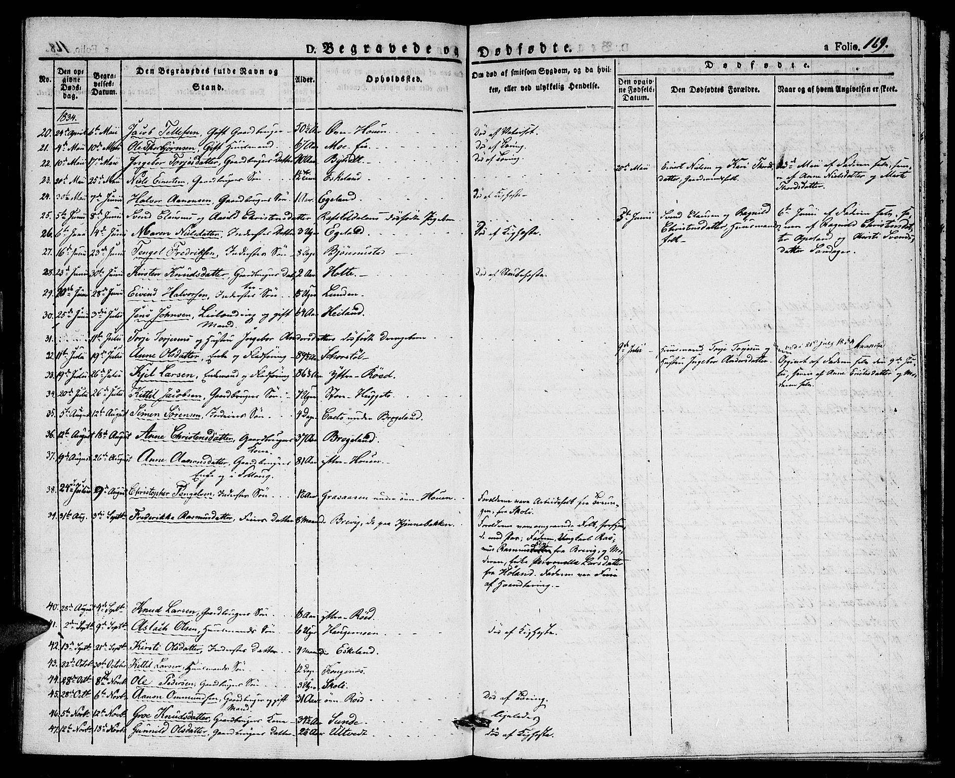 Gjerstad sokneprestkontor, AV/SAK-1111-0014/F/Fa/Faa/L0005: Parish register (official) no. A 5, 1829-1841, p. 169