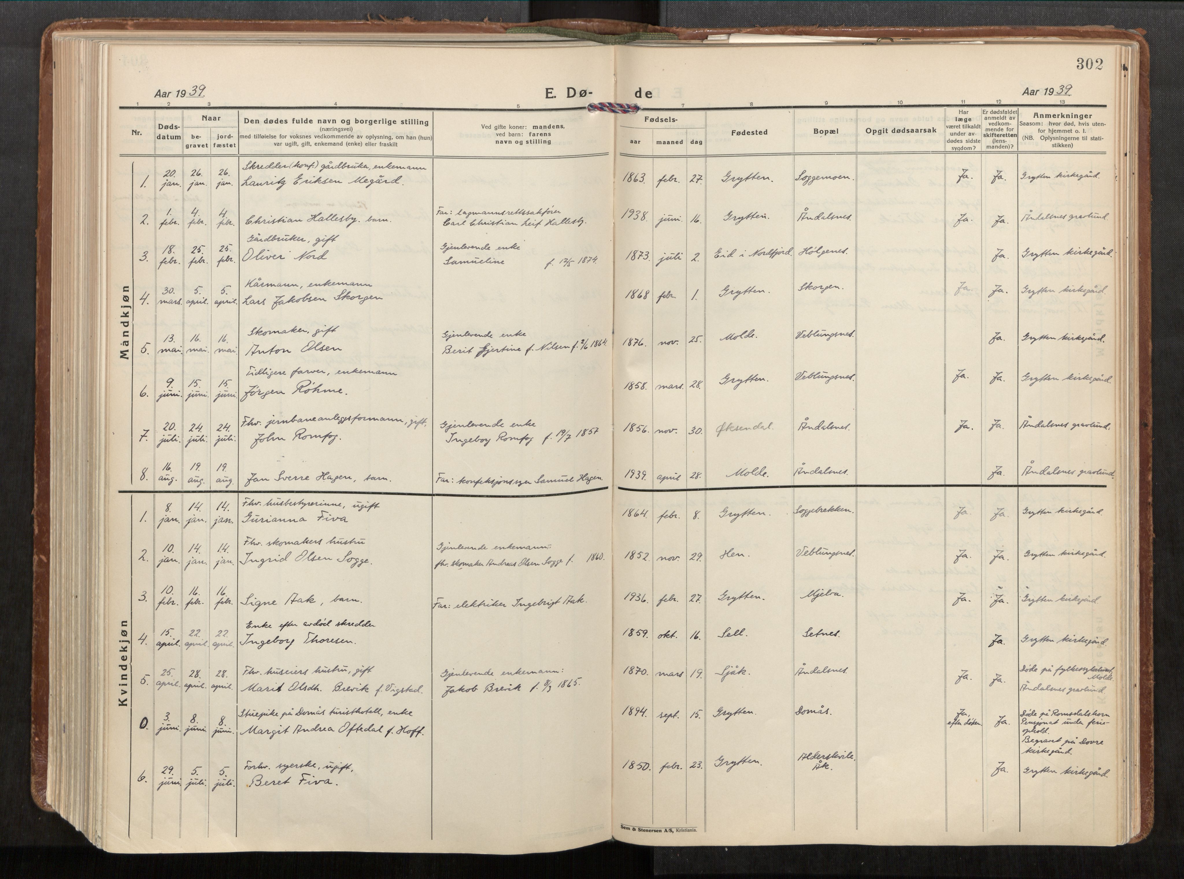 Ministerialprotokoller, klokkerbøker og fødselsregistre - Møre og Romsdal, AV/SAT-A-1454/544/L0587: Parish register (official) no. 544A11, 1924-1954, p. 302