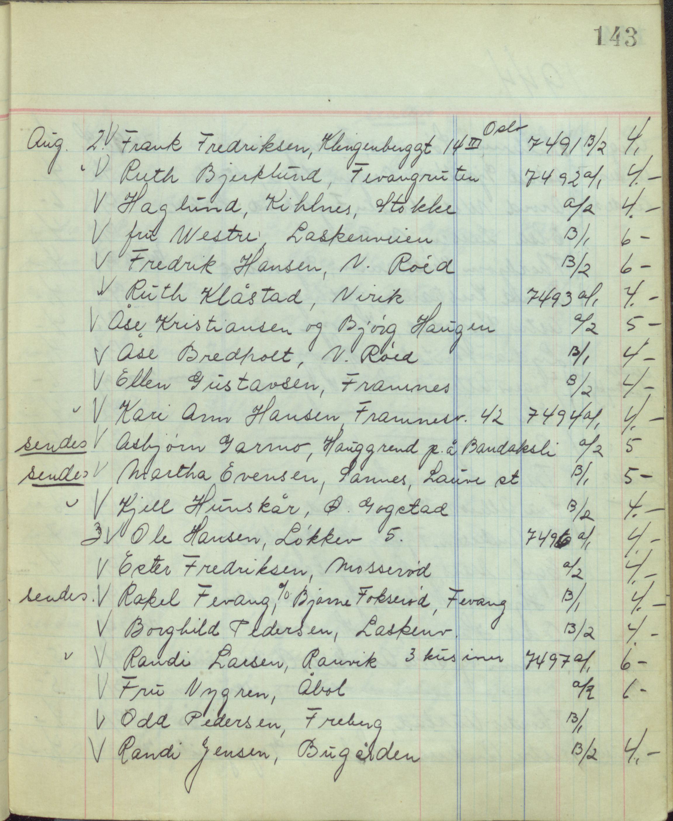 Pa 1494 - Jørgensen, Antonius. Fotograf, VEMU/A-2760/F/Fb, 1927-1984, p. 4312