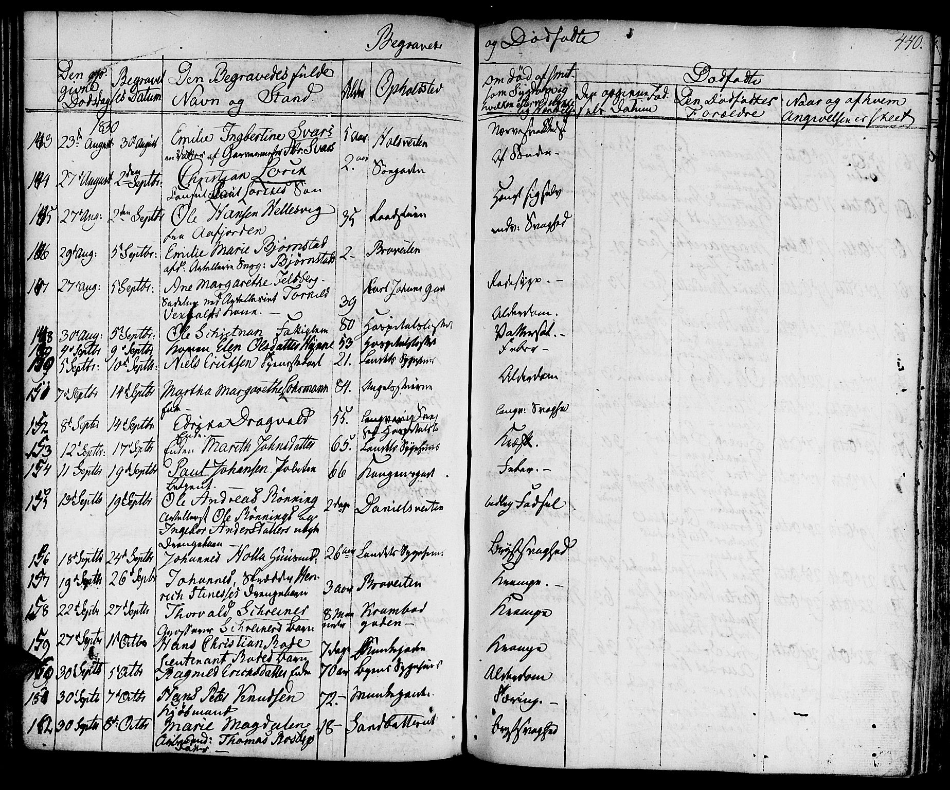 Ministerialprotokoller, klokkerbøker og fødselsregistre - Sør-Trøndelag, AV/SAT-A-1456/601/L0045: Parish register (official) no. 601A13, 1821-1831, p. 440