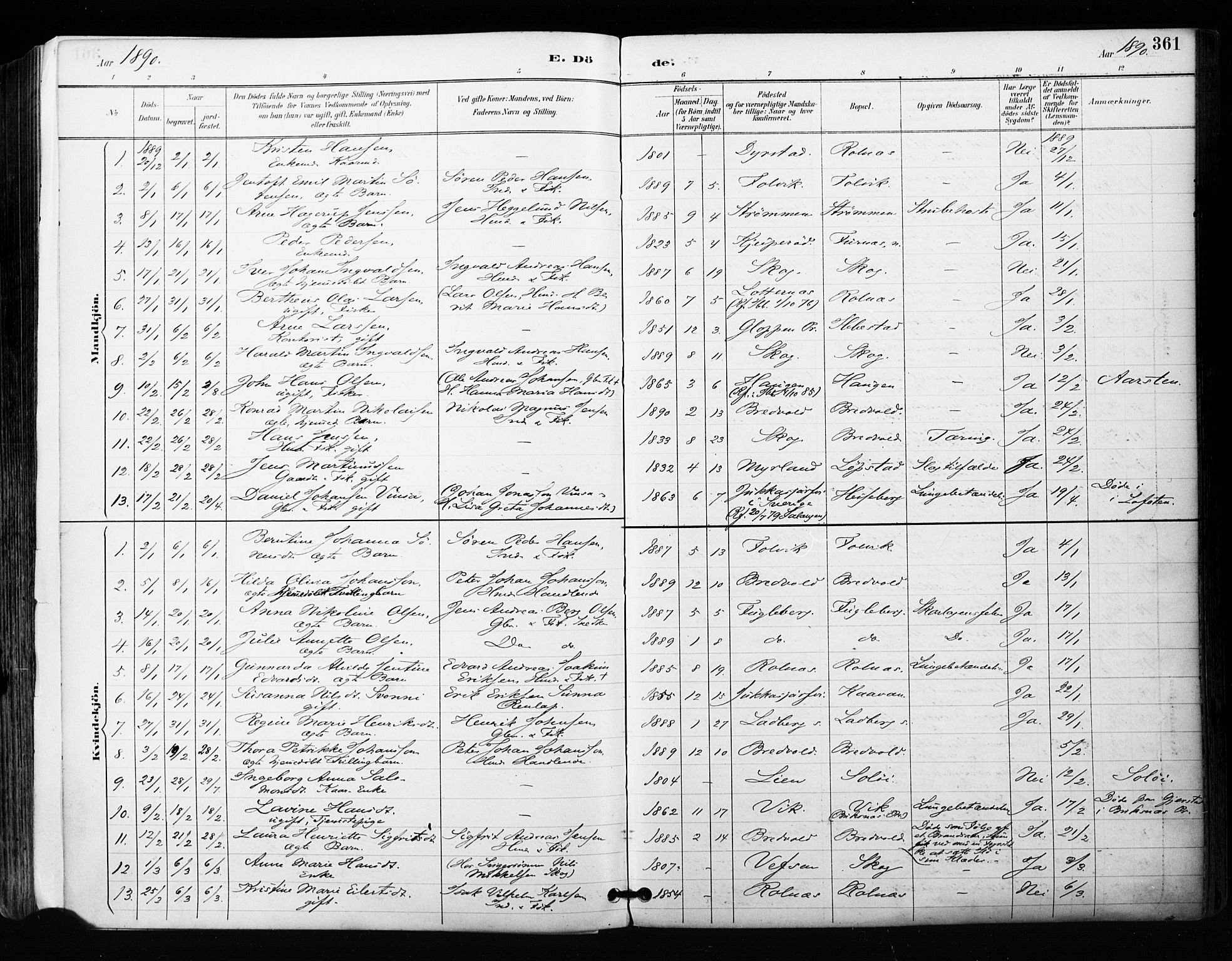 Ibestad sokneprestembete, SATØ/S-0077/H/Ha/Haa/L0012kirke: Parish register (official) no. 12, 1890-1900, p. 361