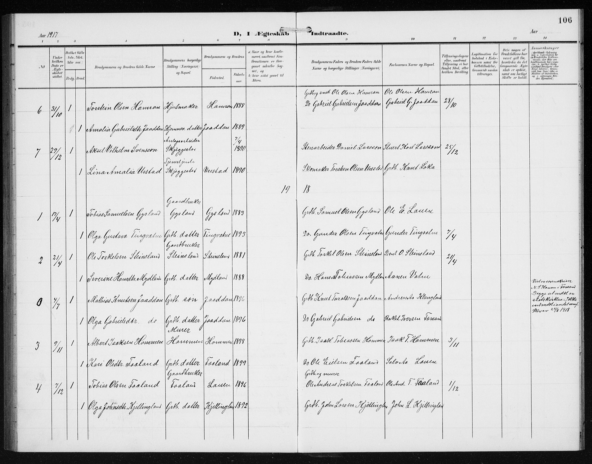 Hægebostad sokneprestkontor, SAK/1111-0024/F/Fb/Fba/L0005: Parish register (copy) no. B 5, 1907-1931, p. 106