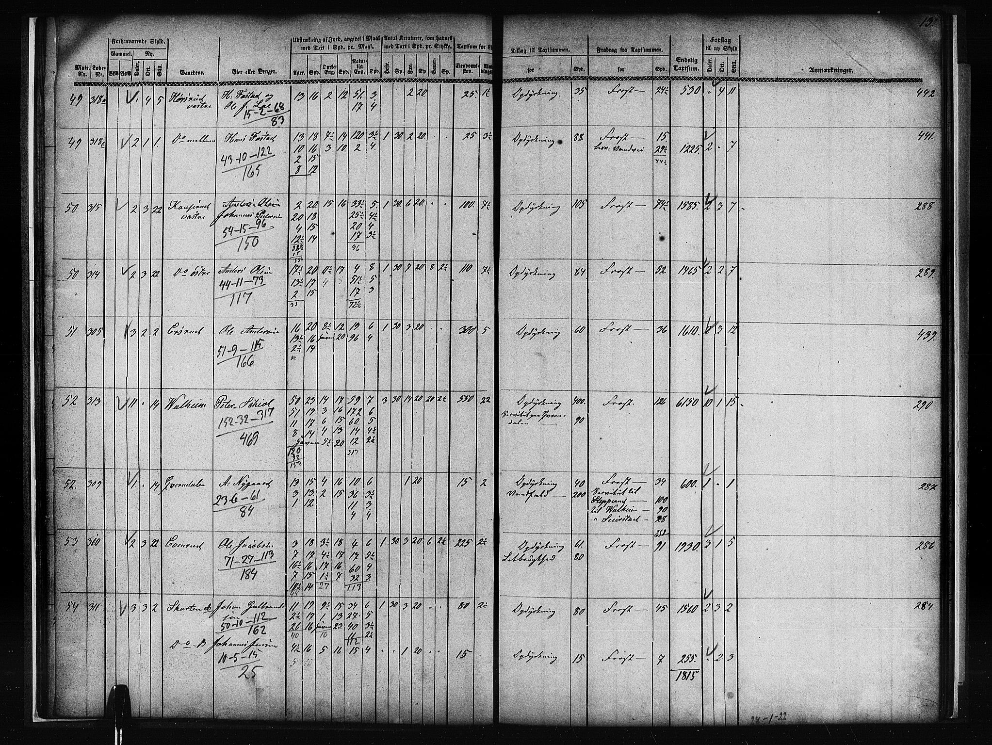 Matrikkelrevisjonen av 1863, AV/RA-S-1530/F/Fe/L0081: Vestre Toten (Eina og Kolbu), 1863