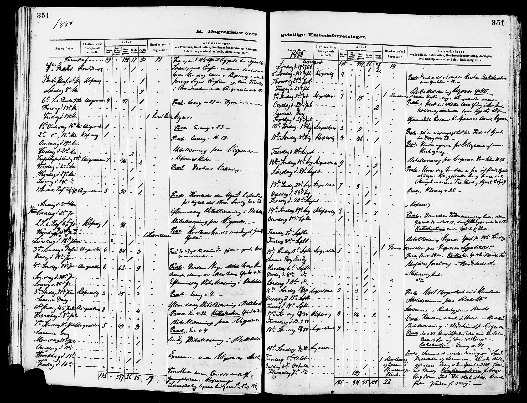 Avaldsnes sokneprestkontor, AV/SAST-A -101851/H/Ha/Haa/L0015: Parish register (official) no. A 15, 1880-1906, p. 351