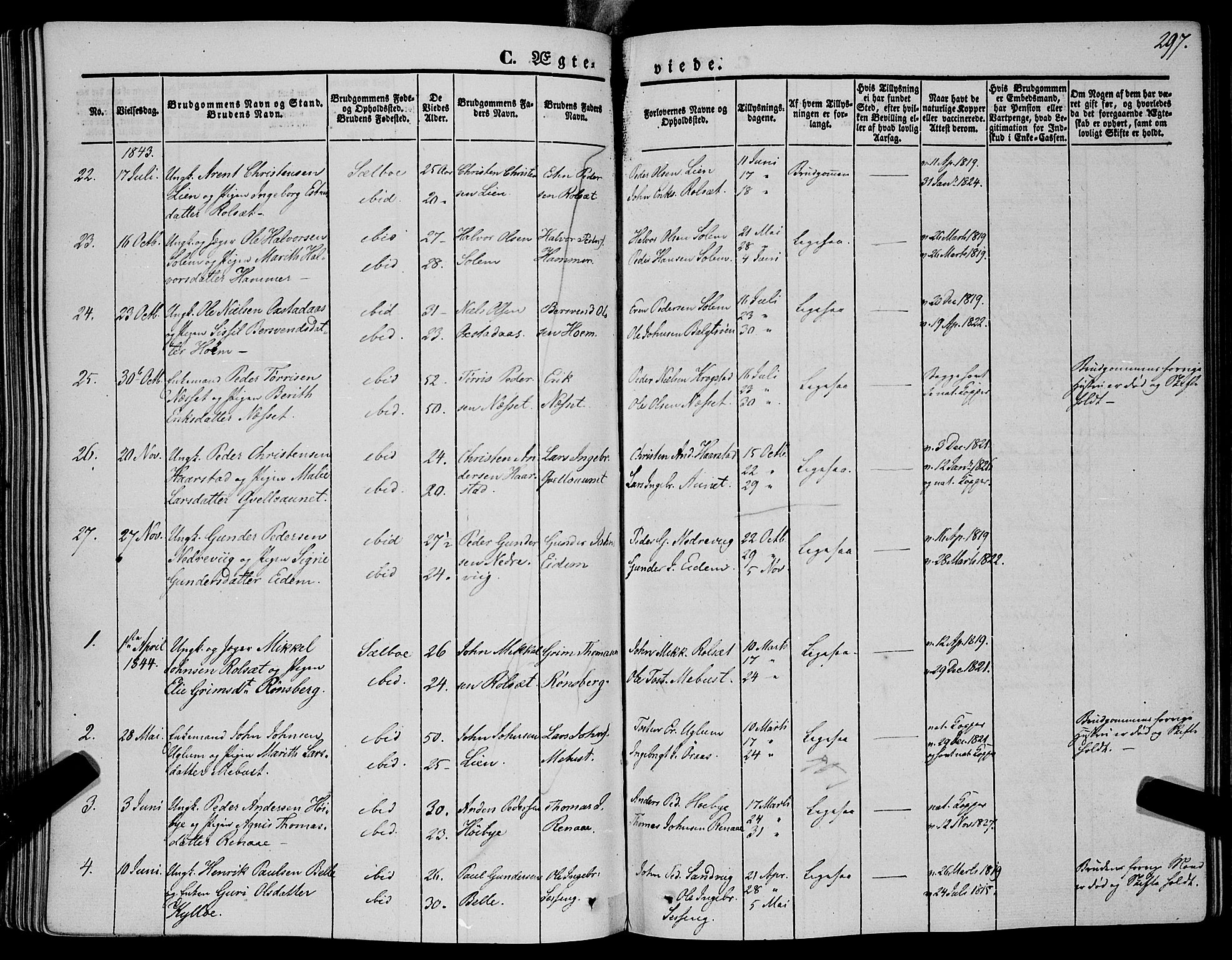 Ministerialprotokoller, klokkerbøker og fødselsregistre - Sør-Trøndelag, SAT/A-1456/695/L1145: Parish register (official) no. 695A06 /1, 1843-1859, p. 297