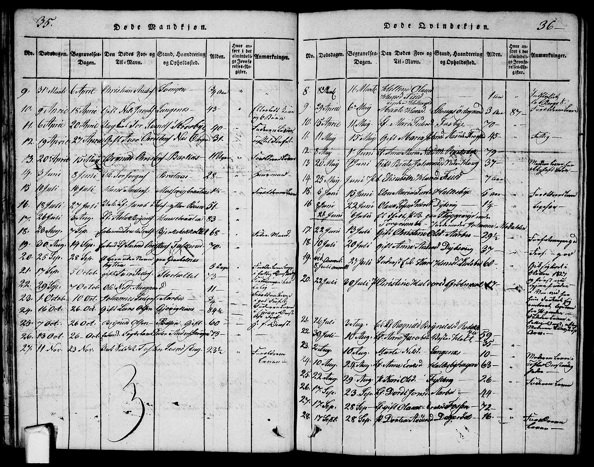 Aremark prestekontor Kirkebøker, AV/SAO-A-10899/G/Ga/L0001: Parish register (copy) no.  I 1, 1814-1834, p. 35-36