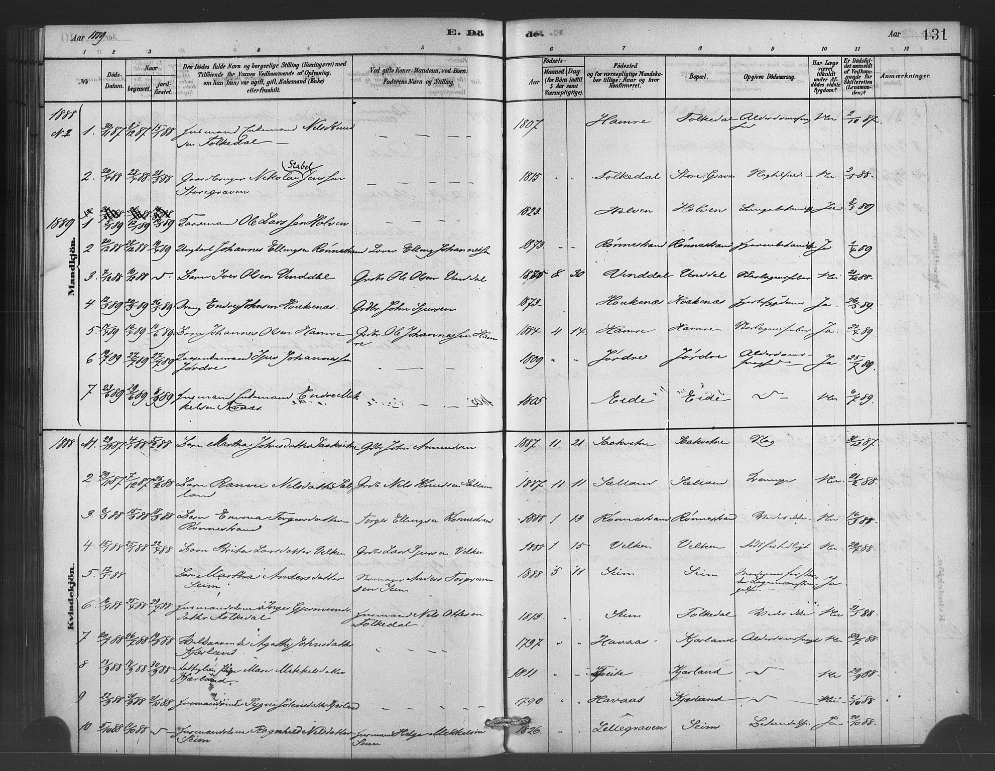 Ulvik sokneprestembete, SAB/A-78801/H/Haa: Parish register (official) no. C 1, 1878-1903, p. 131