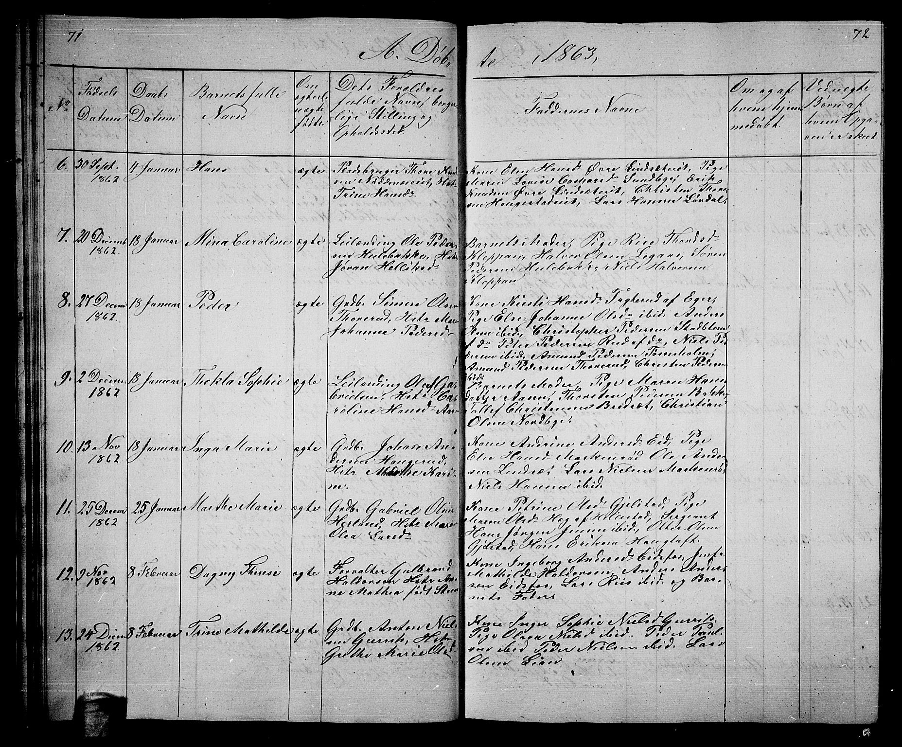 Hof kirkebøker, AV/SAKO-A-64/G/Ga/L0002: Parish register (copy) no. I 2, 1859-1873, p. 71-72