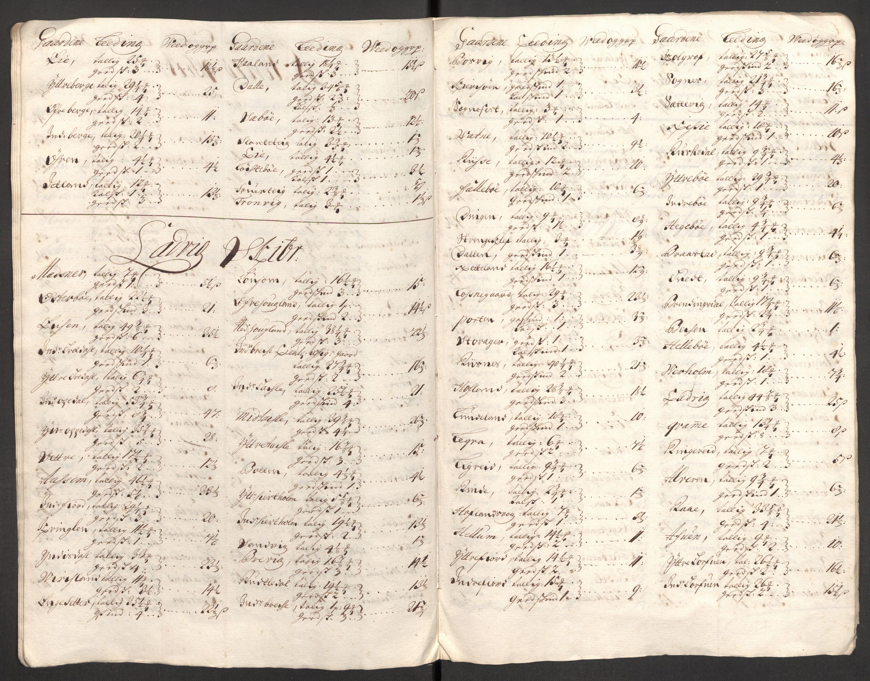 Rentekammeret inntil 1814, Reviderte regnskaper, Fogderegnskap, RA/EA-4092/R52/L3311: Fogderegnskap Sogn, 1700-1701, p. 381