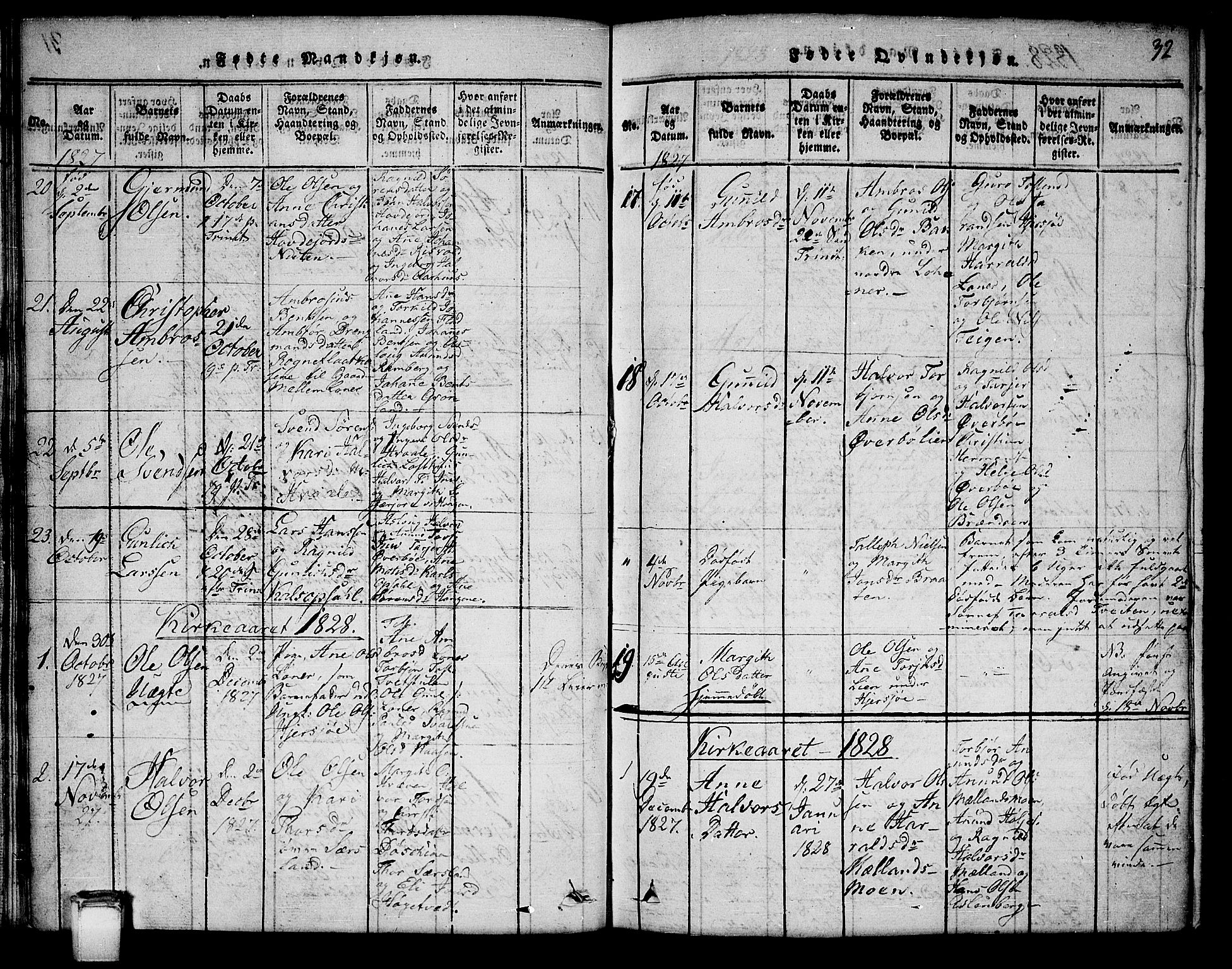 Hjartdal kirkebøker, SAKO/A-270/G/Ga/L0001: Parish register (copy) no. I 1, 1815-1842, p. 32