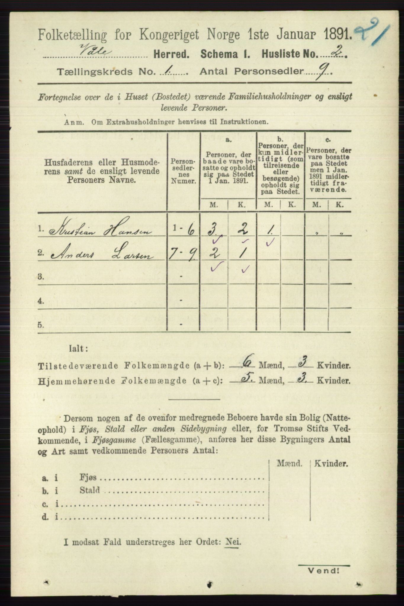 RA, 1891 census for 0716 Våle, 1891, p. 25