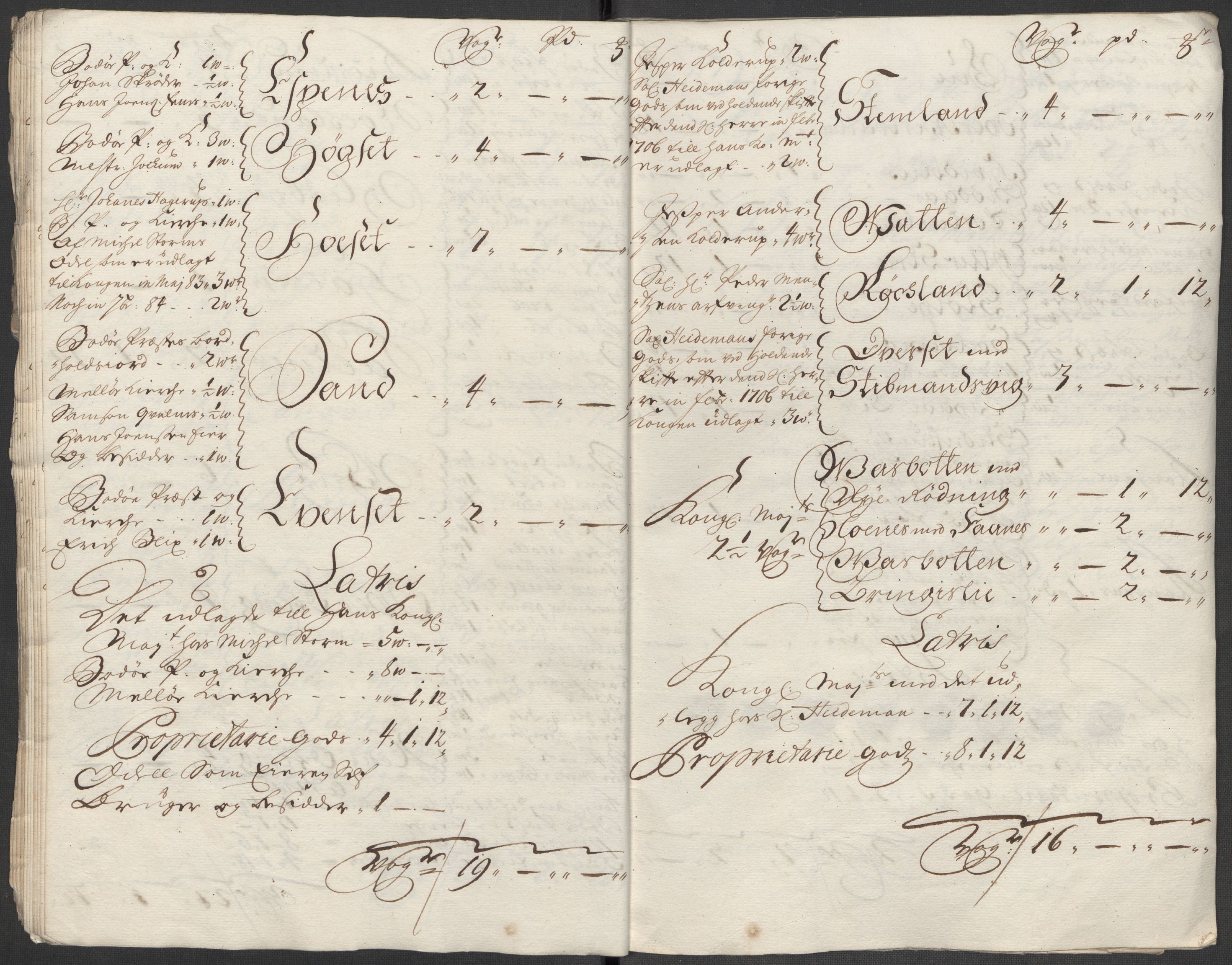 Rentekammeret inntil 1814, Reviderte regnskaper, Fogderegnskap, AV/RA-EA-4092/R66/L4588: Fogderegnskap Salten, 1718, p. 40