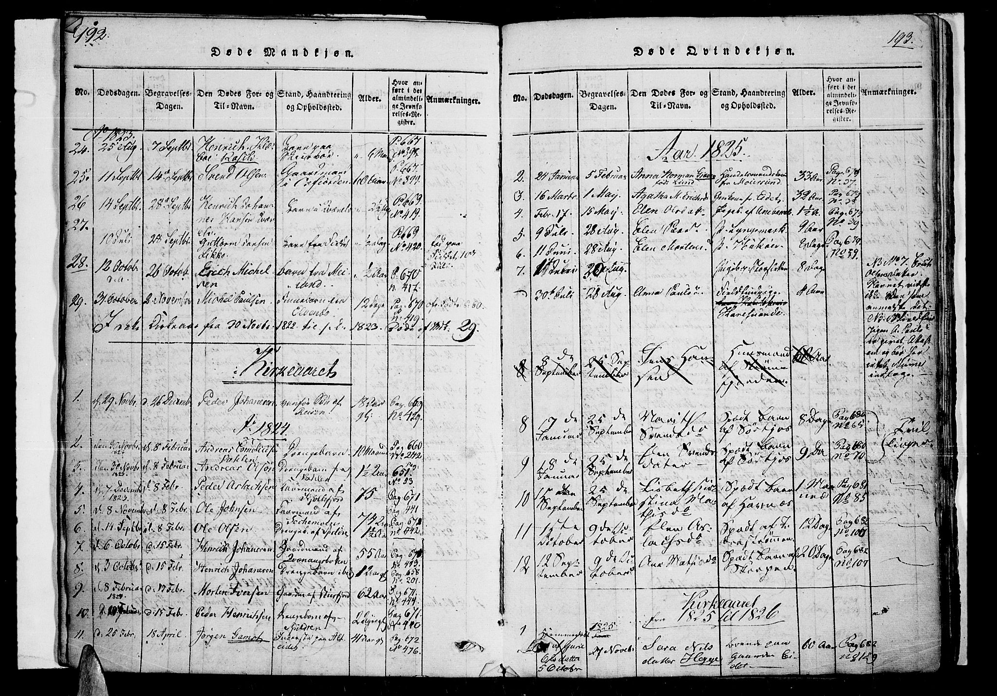 Skjervøy sokneprestkontor, SATØ/S-1300/H/Ha/Haa/L0004kirke: Parish register (official) no. 4, 1820-1838, p. 192-193