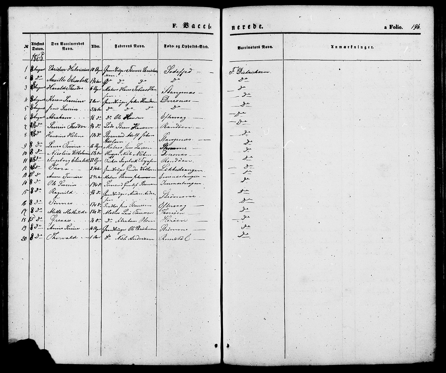 Oddernes sokneprestkontor, SAK/1111-0033/F/Fa/Fab/L0001: Parish register (official) no. A 1, 1865-1884, p. 196